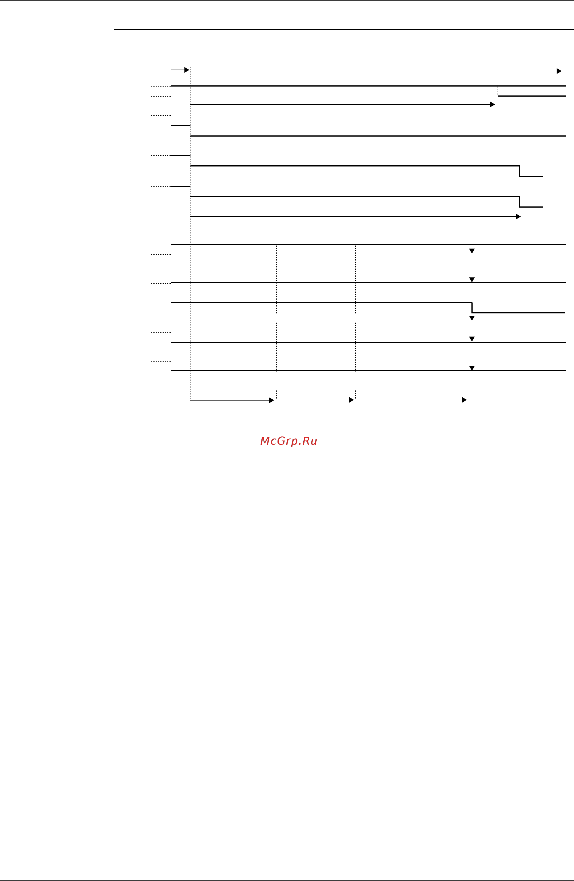 Daikin FDYM03FAV1C [127/410] Equalizing control in heating