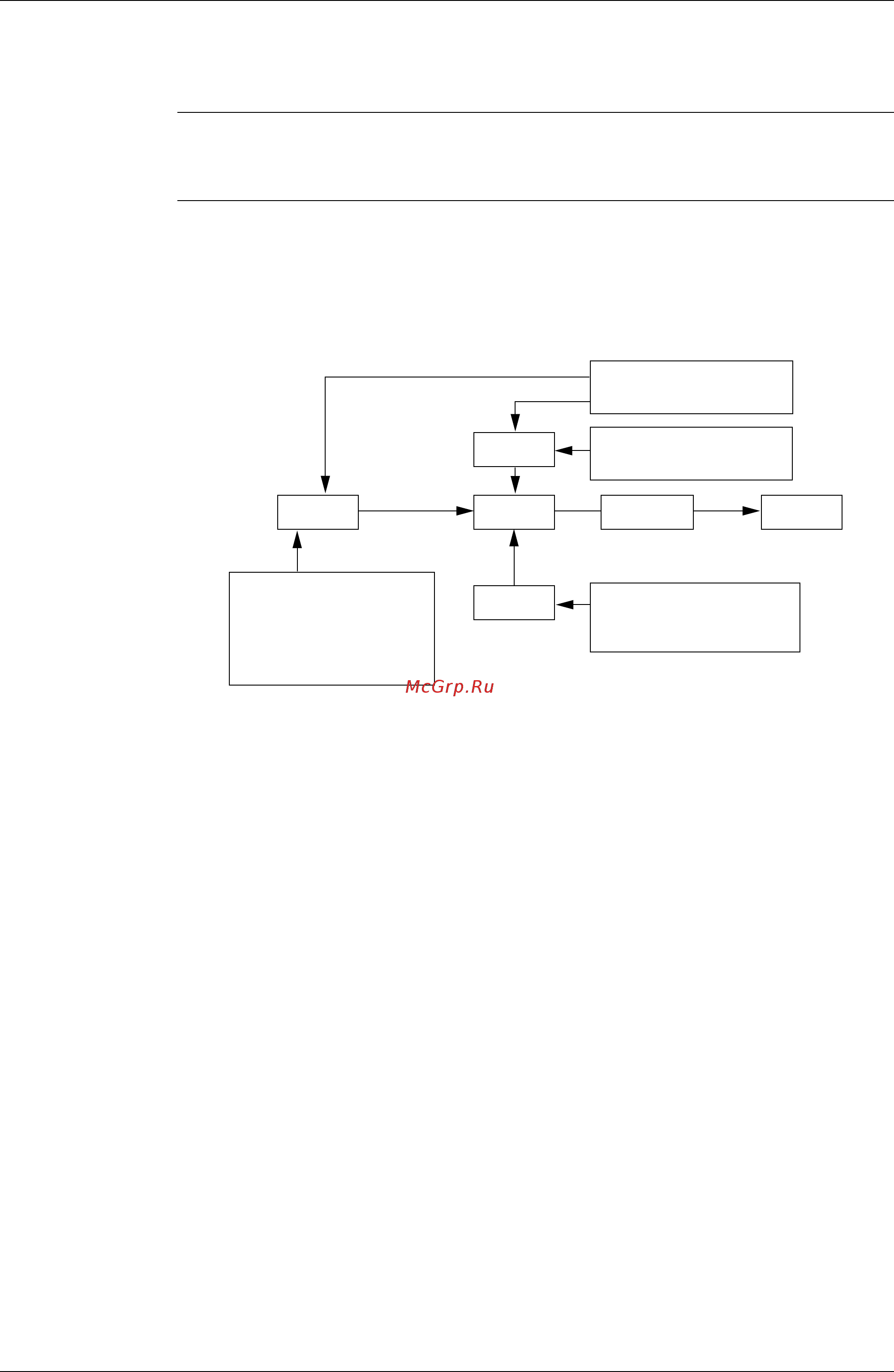 Daikin FDYM03FAV1C [128/410] Determination of initial frequency