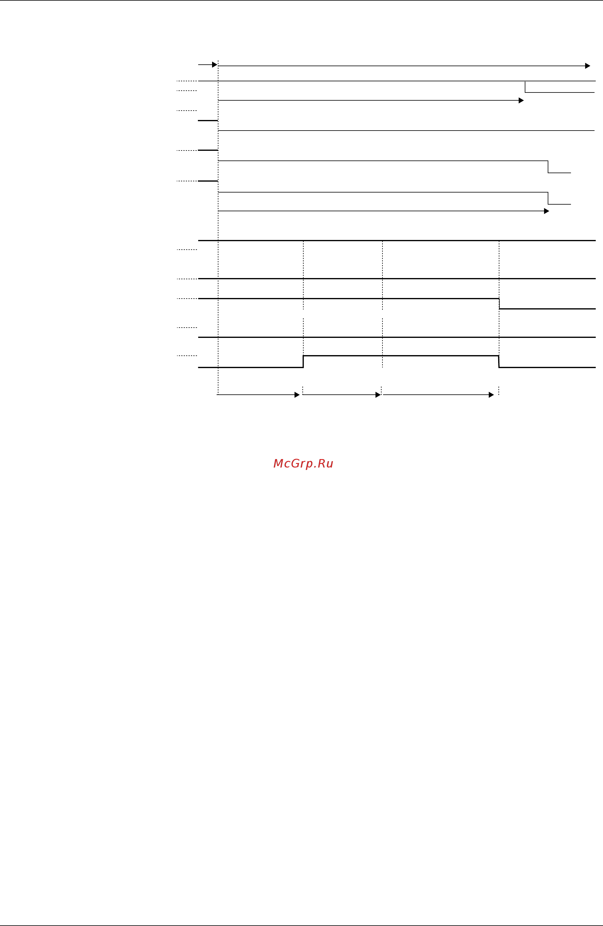 Daikin FDYM03FAV1C [138/410] Equalizing control in heating