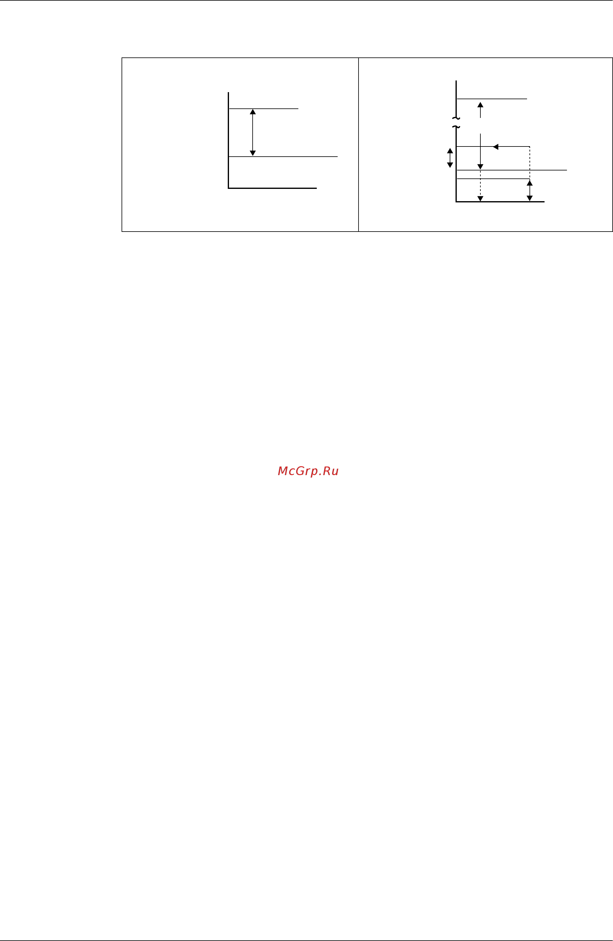 Daikin FDYM03FAV1C [160/410] Evl liquid pipe motorized valve opening restriction evl liquid pipe motorized valve