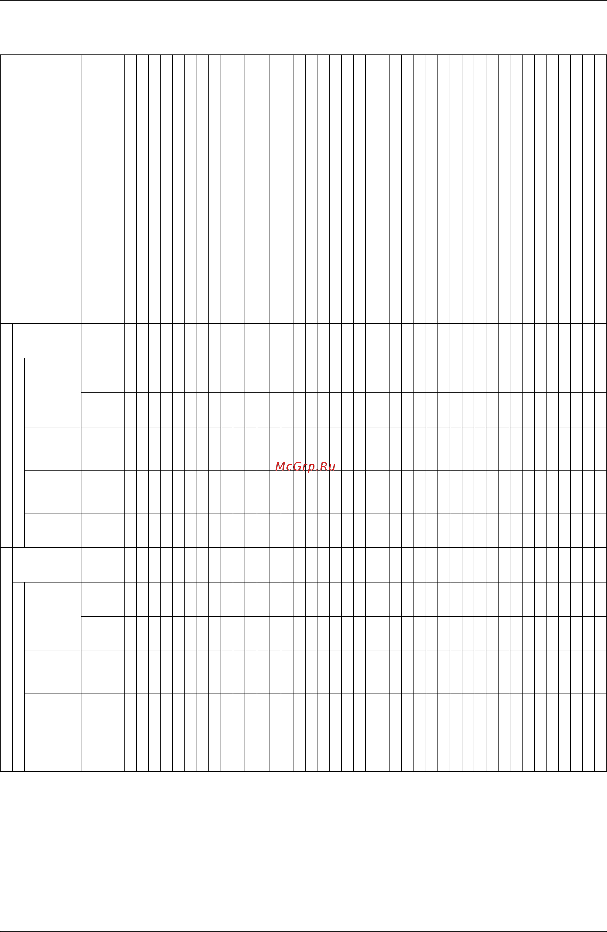 Daikin FDYM03FAV1C [17/410] Function list for taiwan
