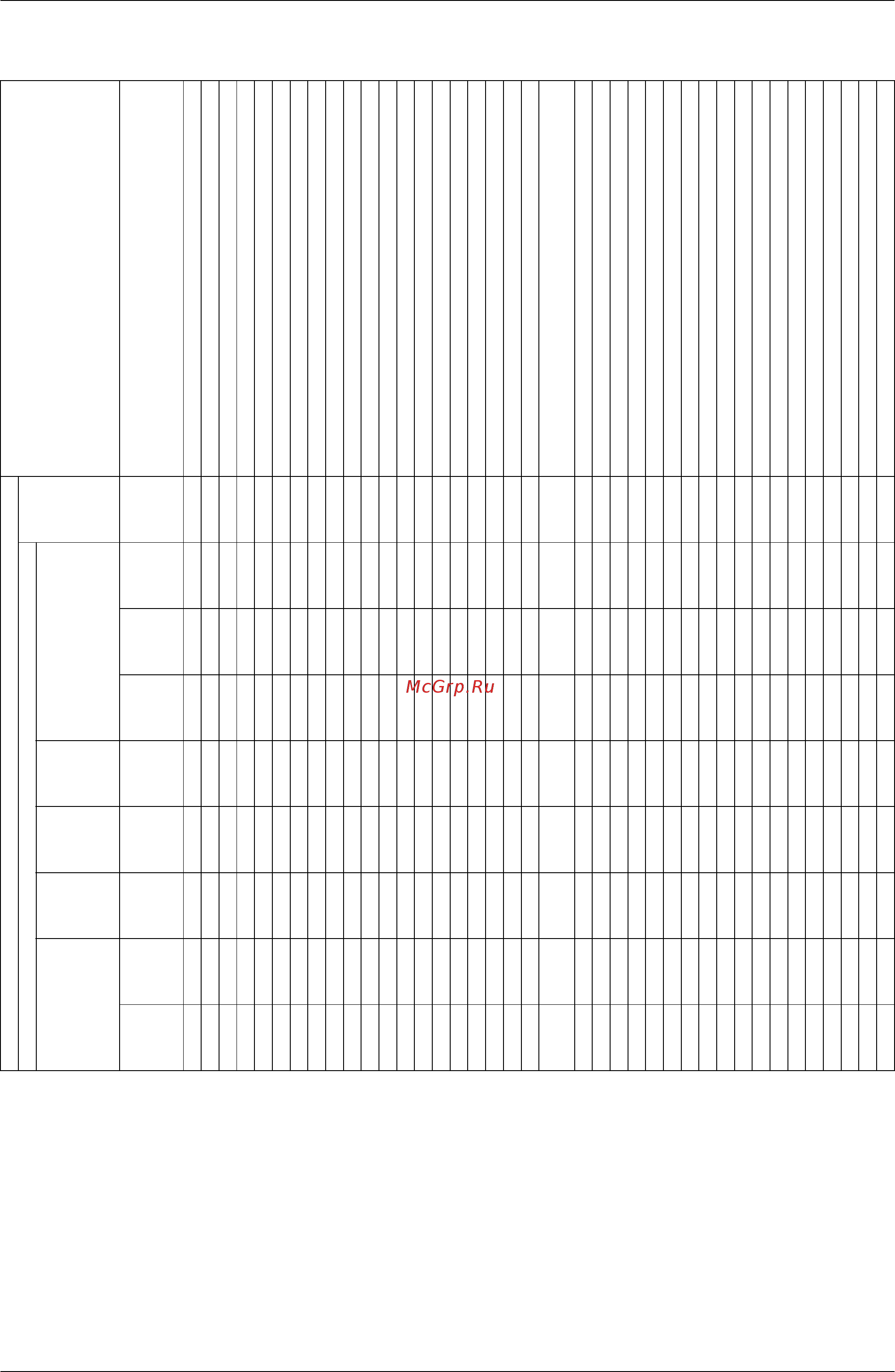 Daikin FDYM03FAV1C [18/410] Function list for europe