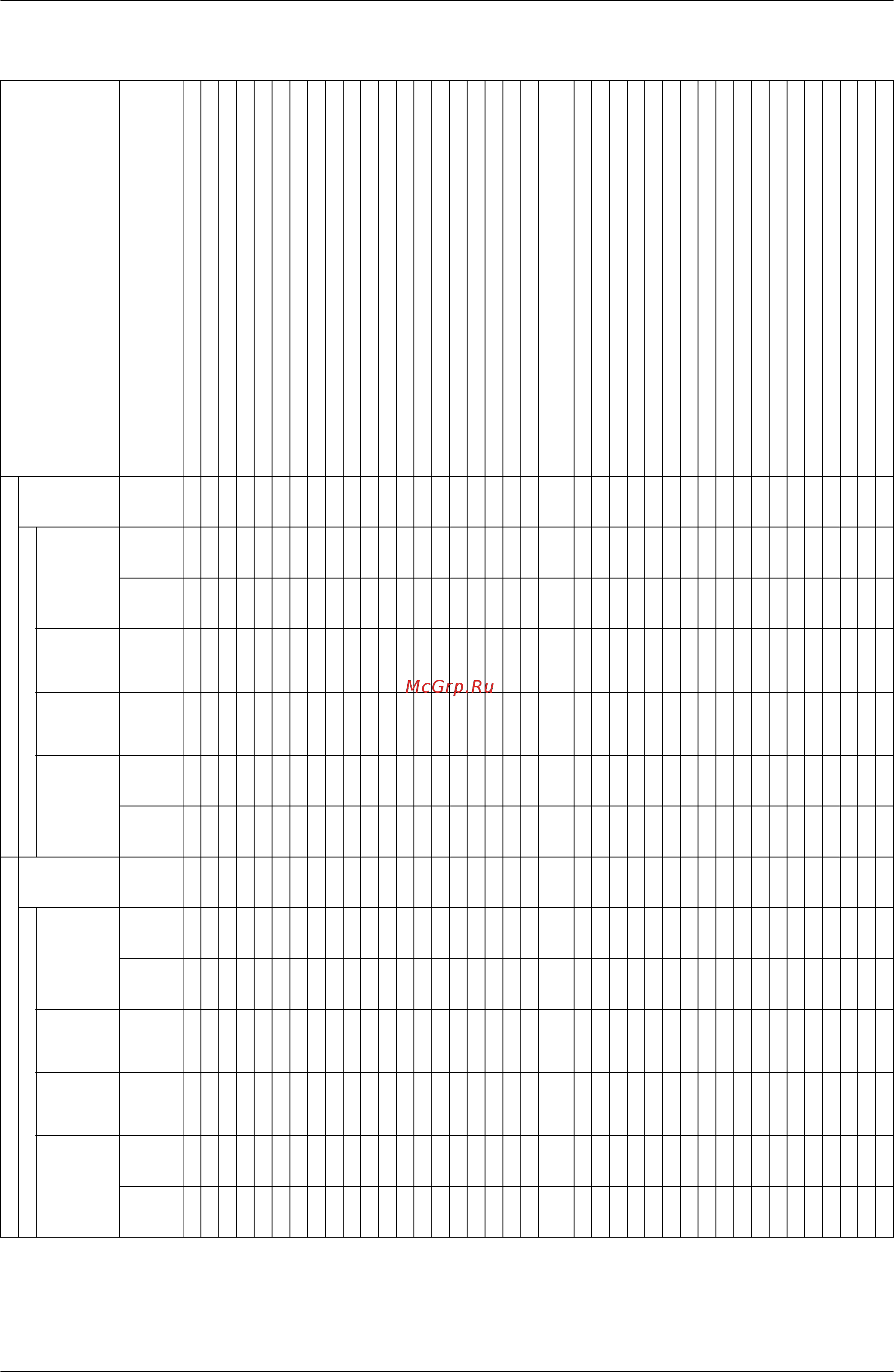 Daikin FDYM03FAV1C [20/410] Function list for australia
