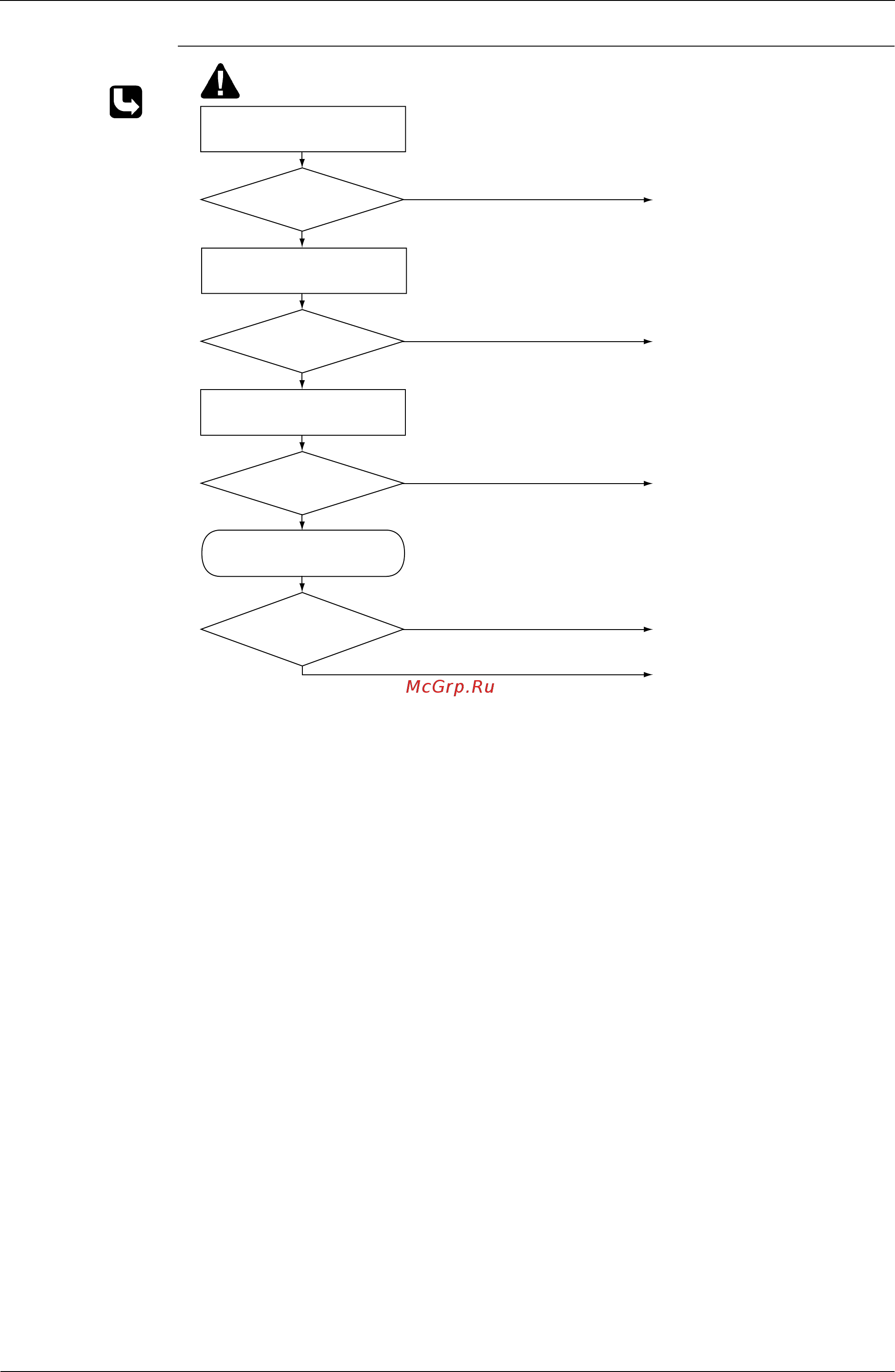 Daikin FDYM03FAV1C [247/410] Check no refer to p 05