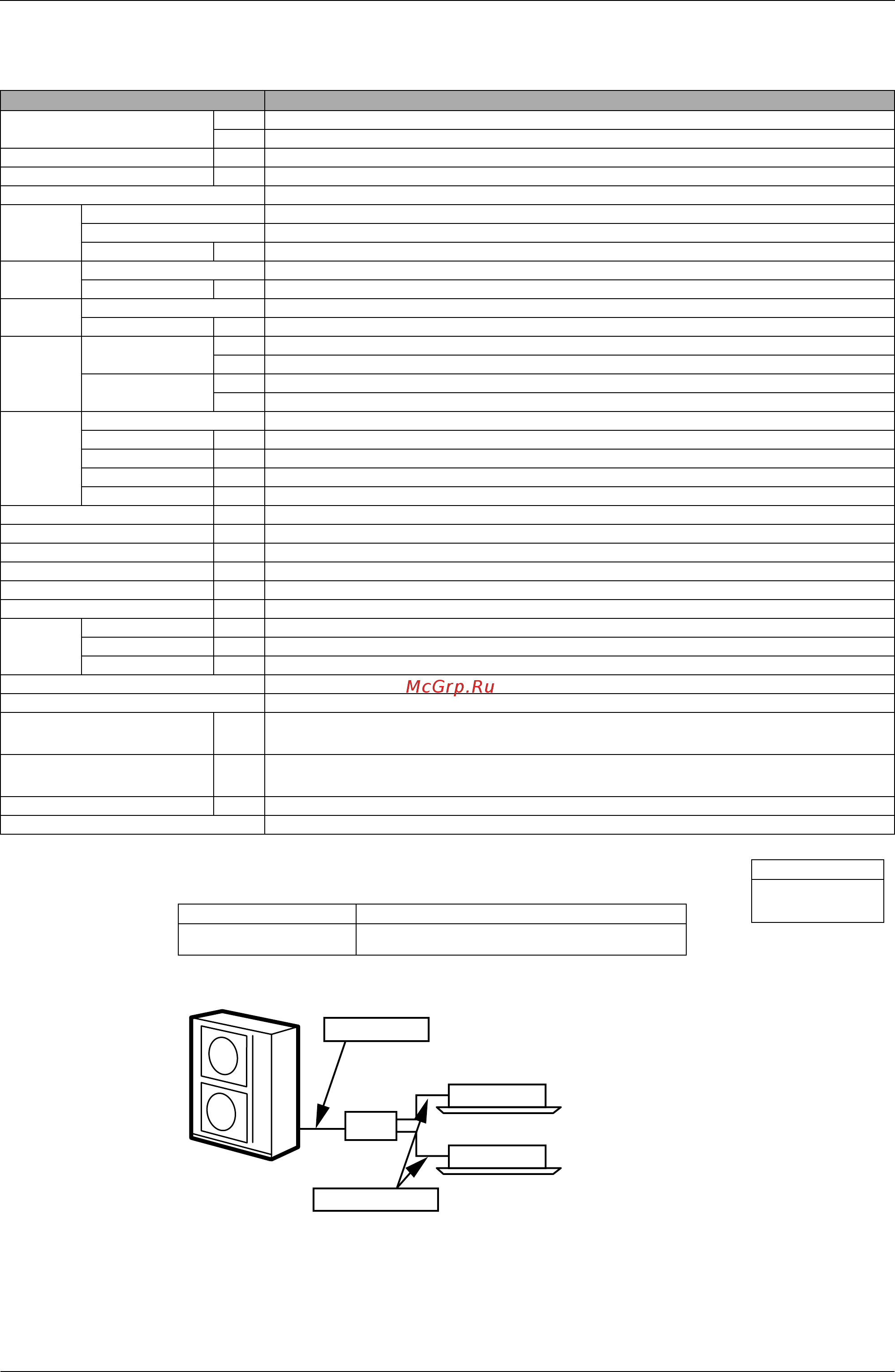 Daikin FDYM03FAV1C [25/410] Bp unit