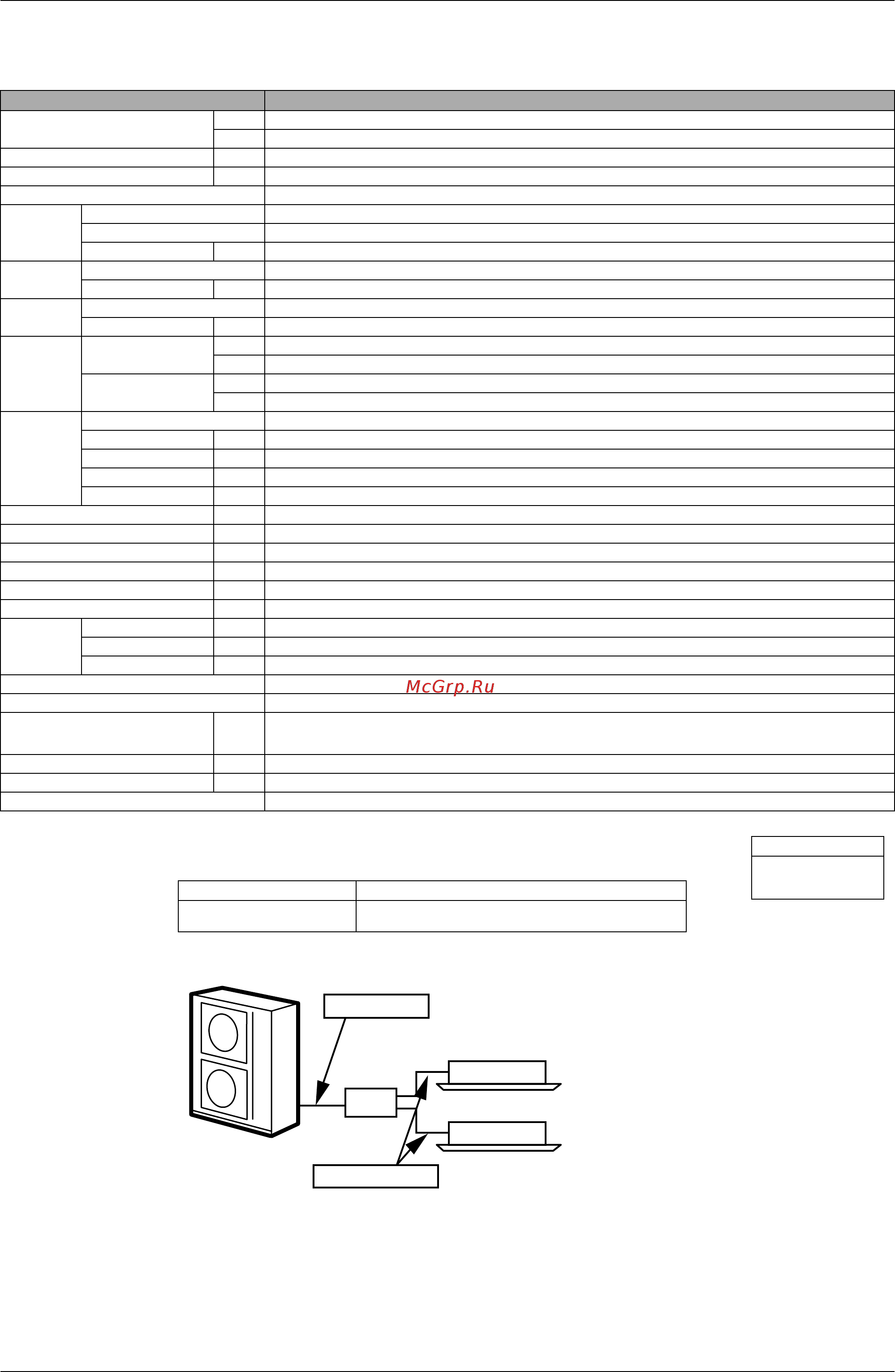 Daikin FDYM03FAV1 [26/410] Bp unit