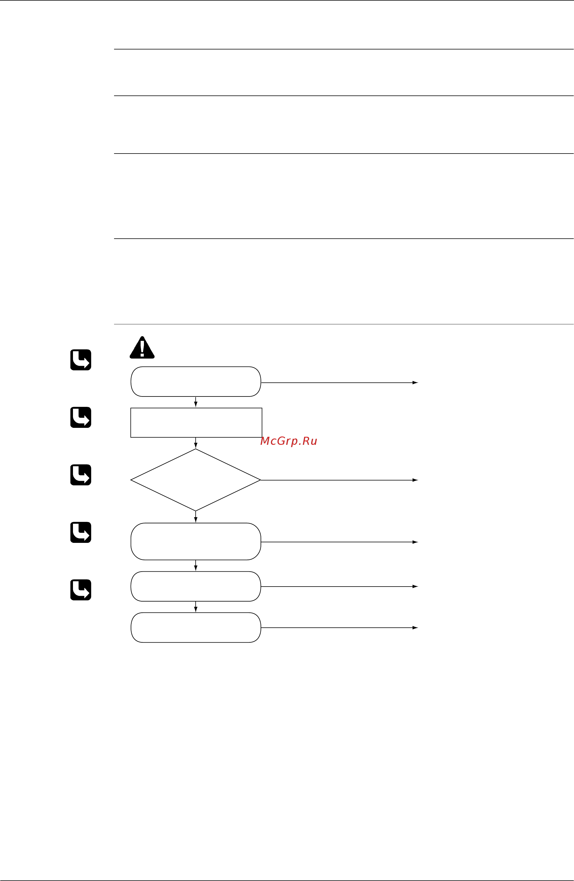 Daikin FDYM03FAV1C [279/410] Operation halt due to detection of inv input current error