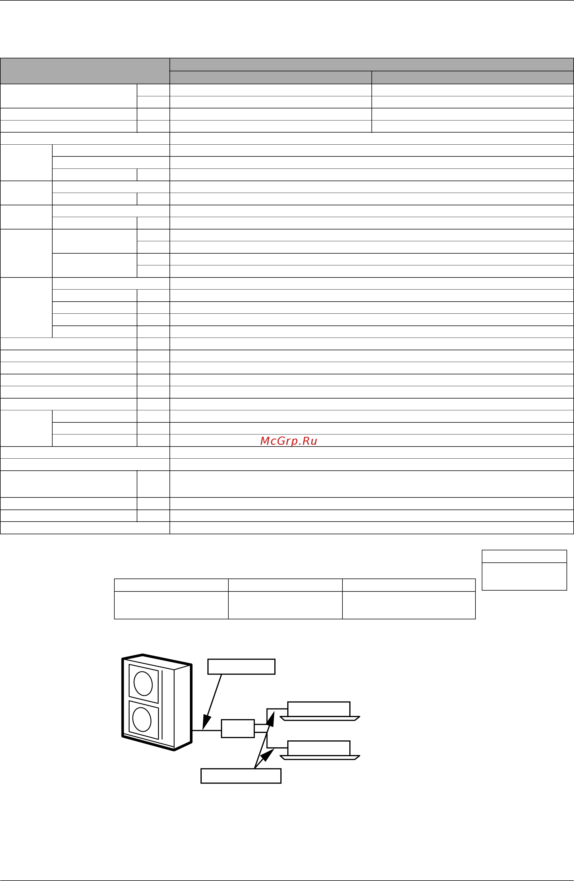 Daikin FDYM03FAV1C [29/410] Bp unit