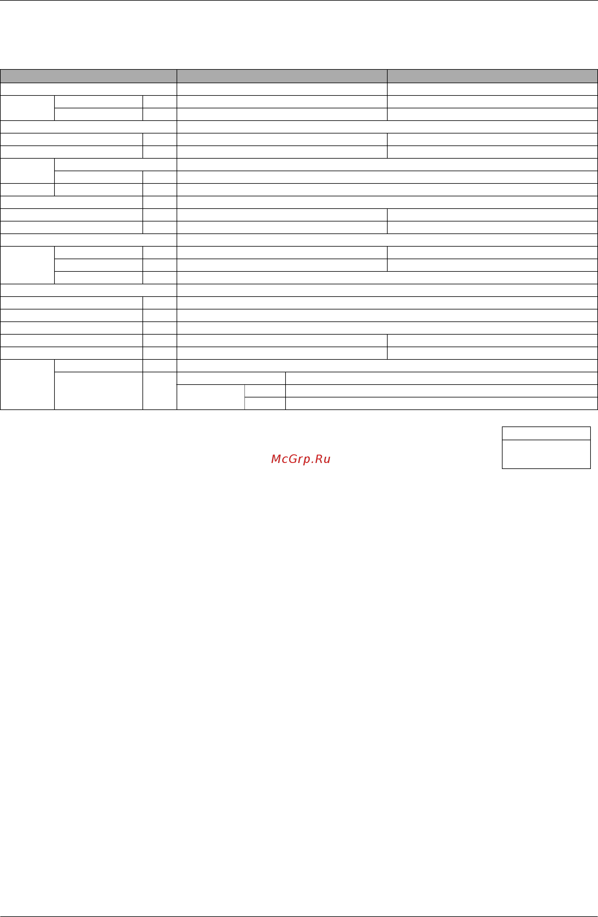 Daikin FDYM03FAV1C [31/410] Bp units