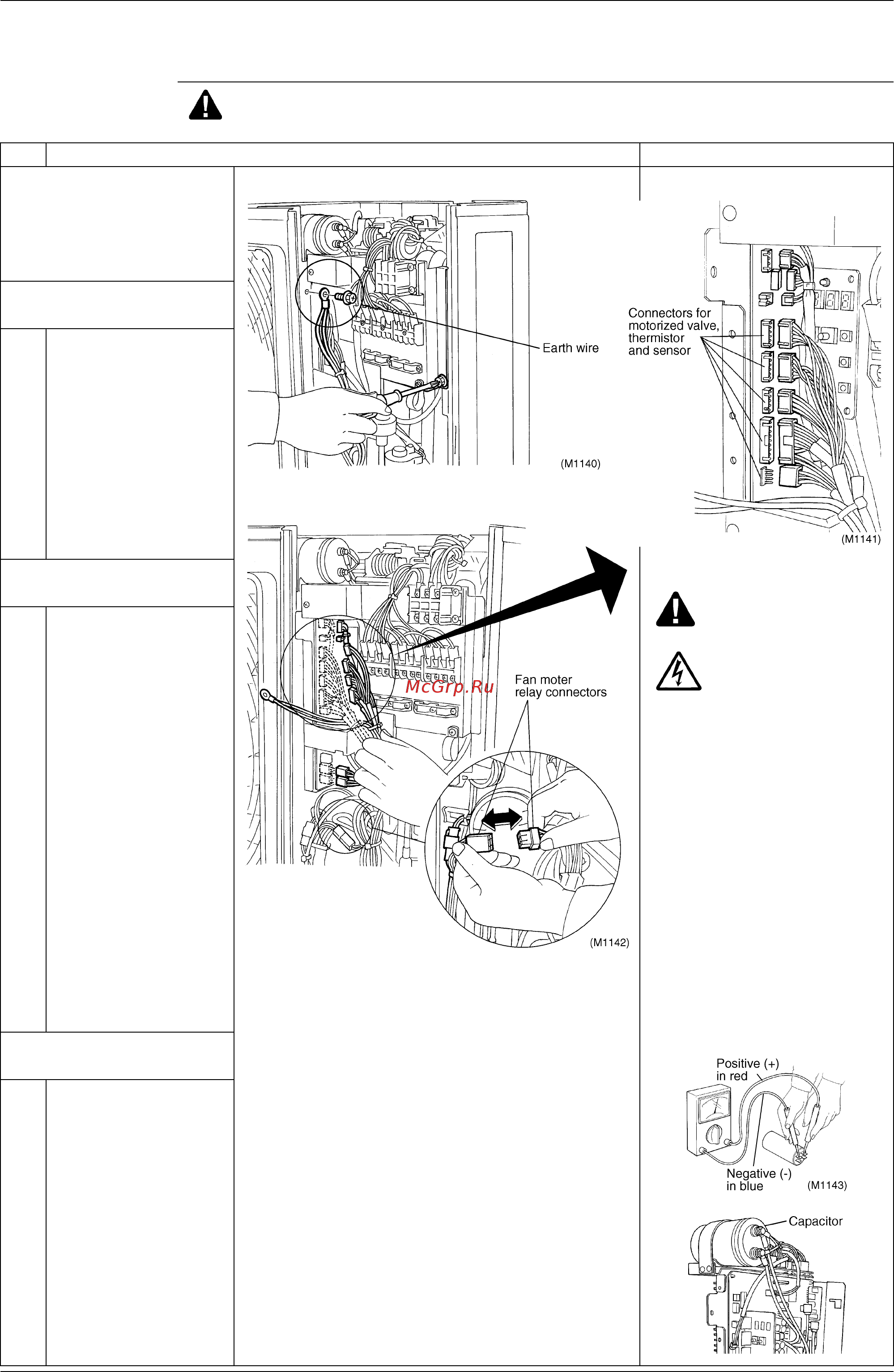 Daikin FDYM03FAV1C [334/410] Removal of pcb and electrical box