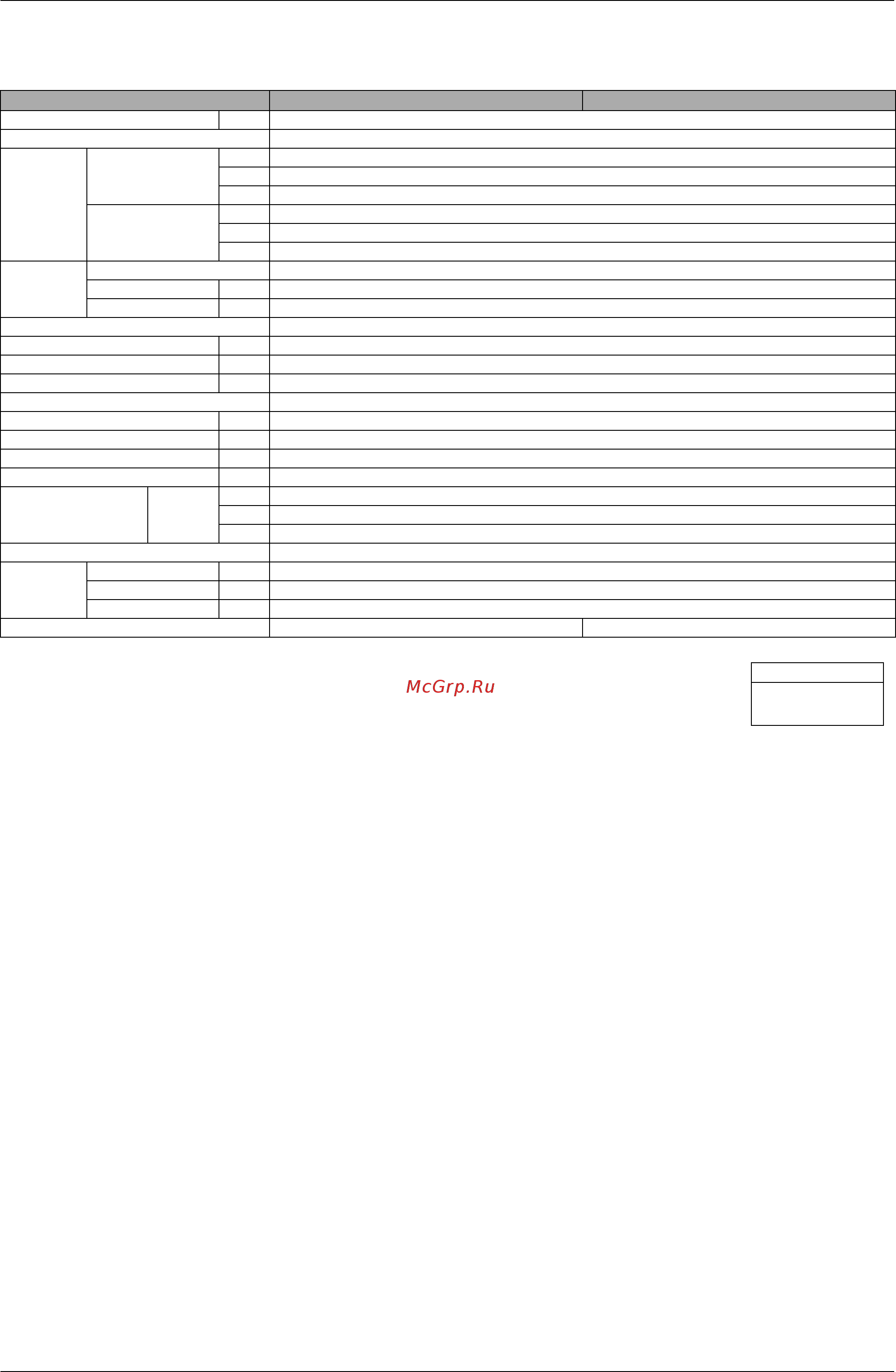 Daikin FDYM60FAVAL [34/410] Kw class