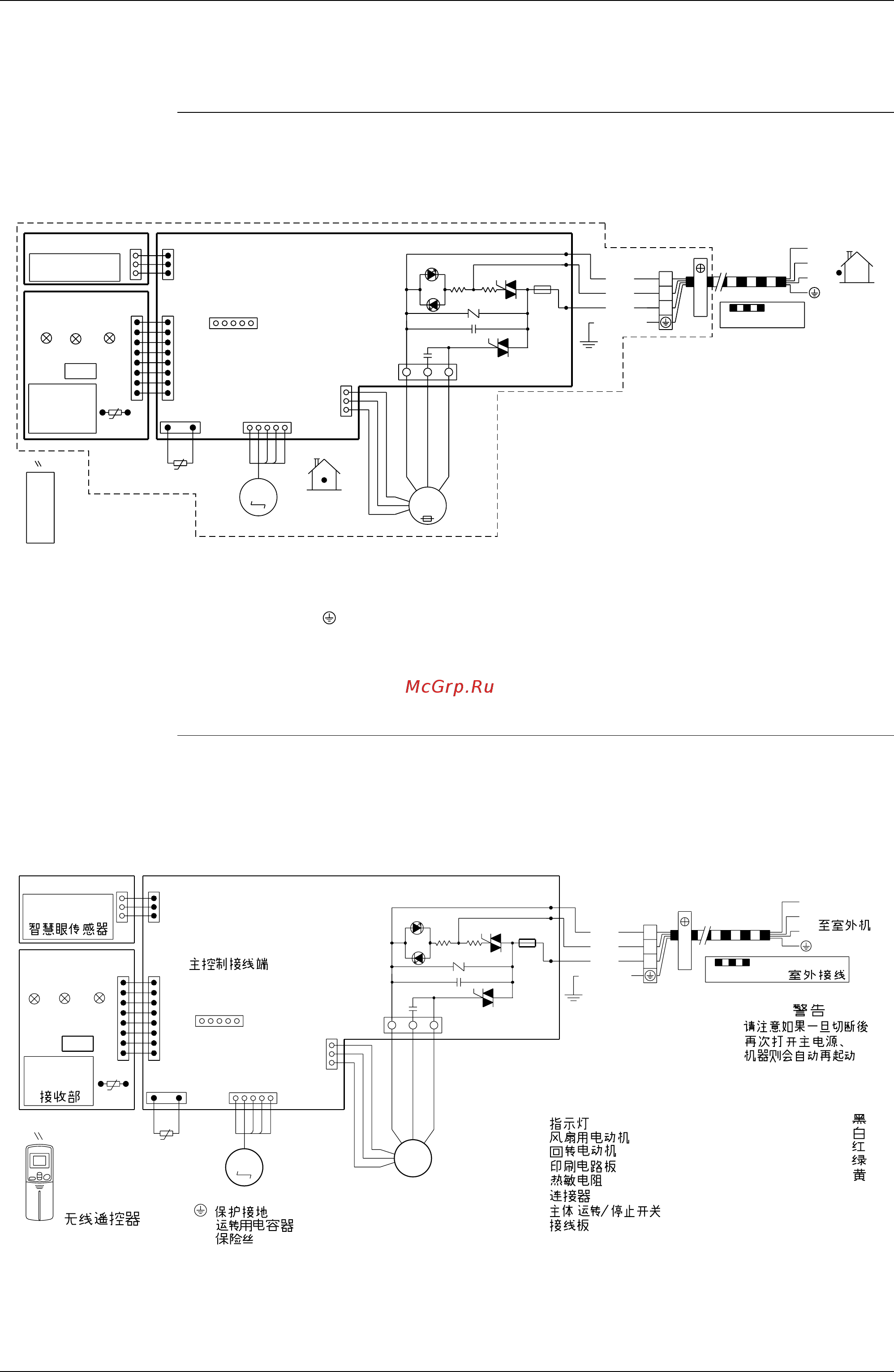 Daikin FDYM03FAV1C [388/410] Indoor units