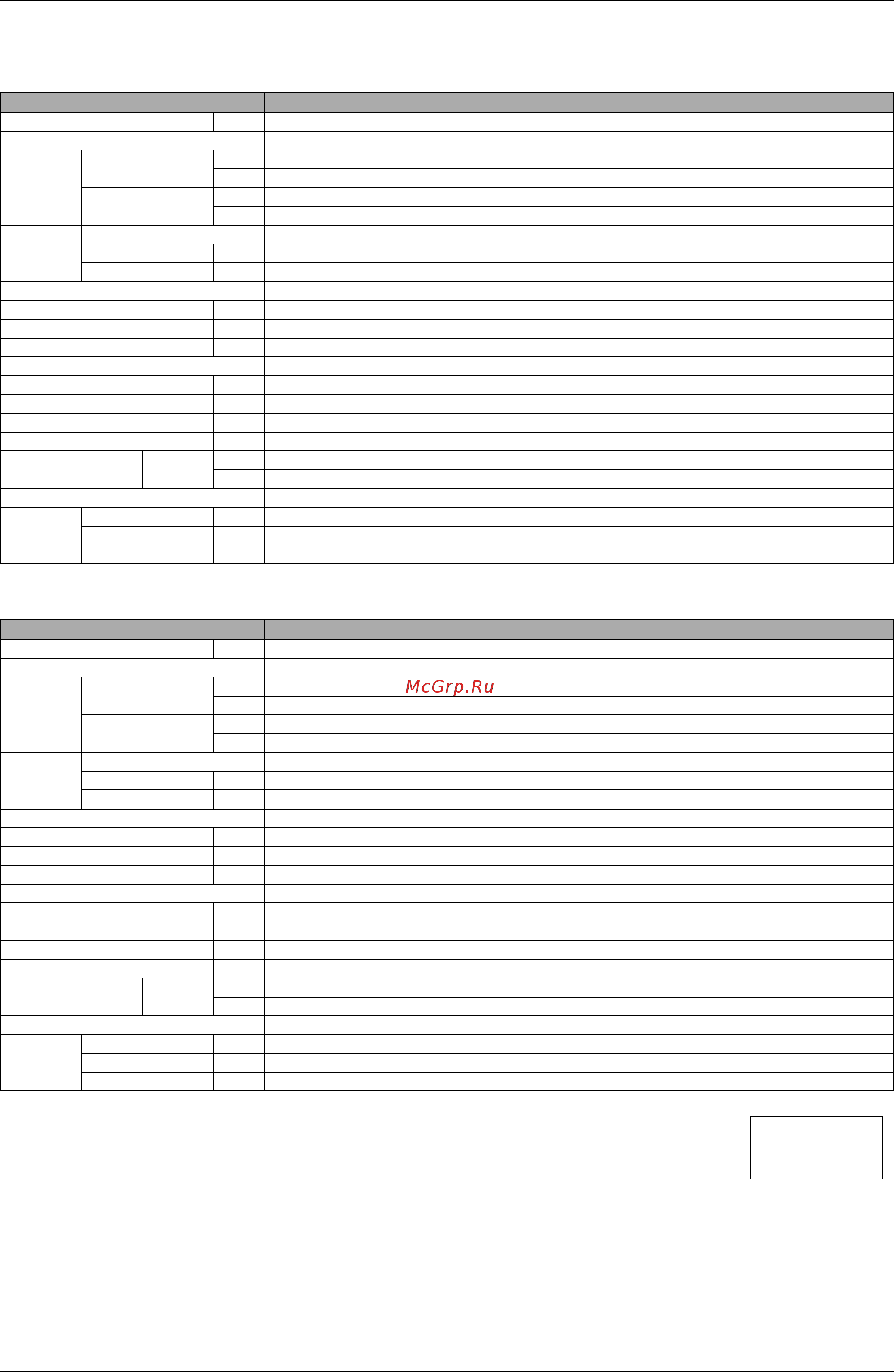 Daikin FDYM03FAV1C [39/410] Kw class 5 kw class