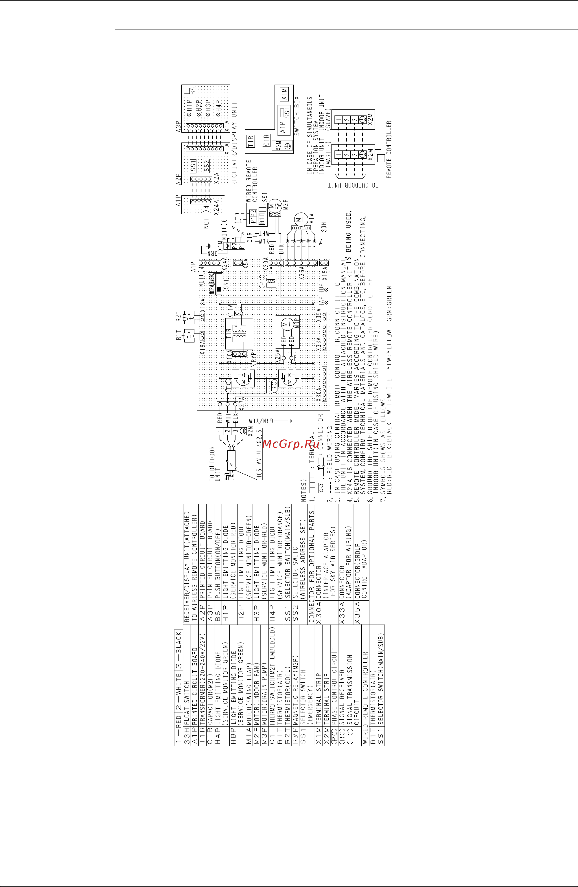 Daikin FDYM03FAV1C [393/410] Fhyc35 50 60 71kve9