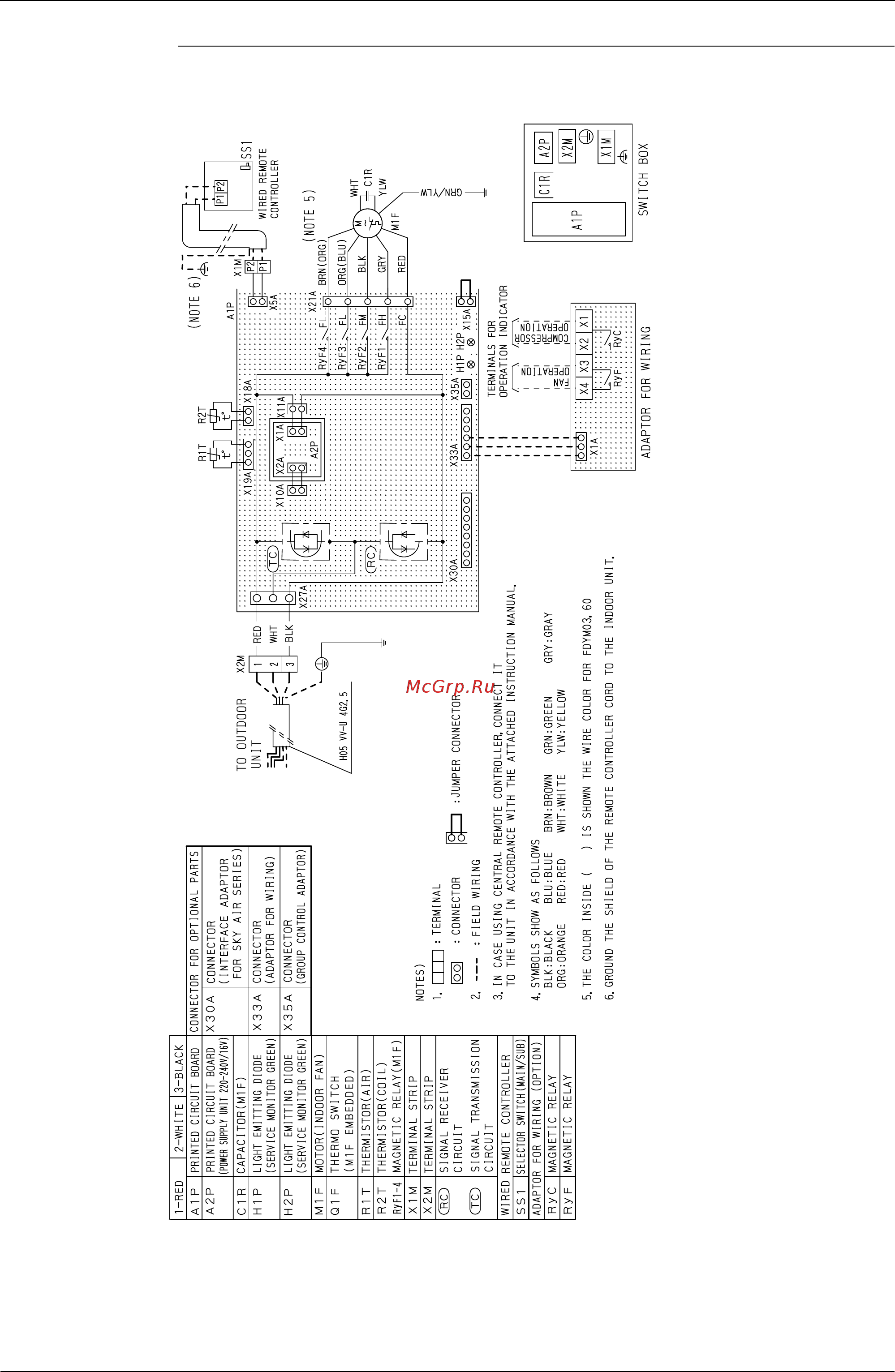 Daikin FDYM03FAV1C [395/410] Fdym60 03fav1 fdym60 03faval