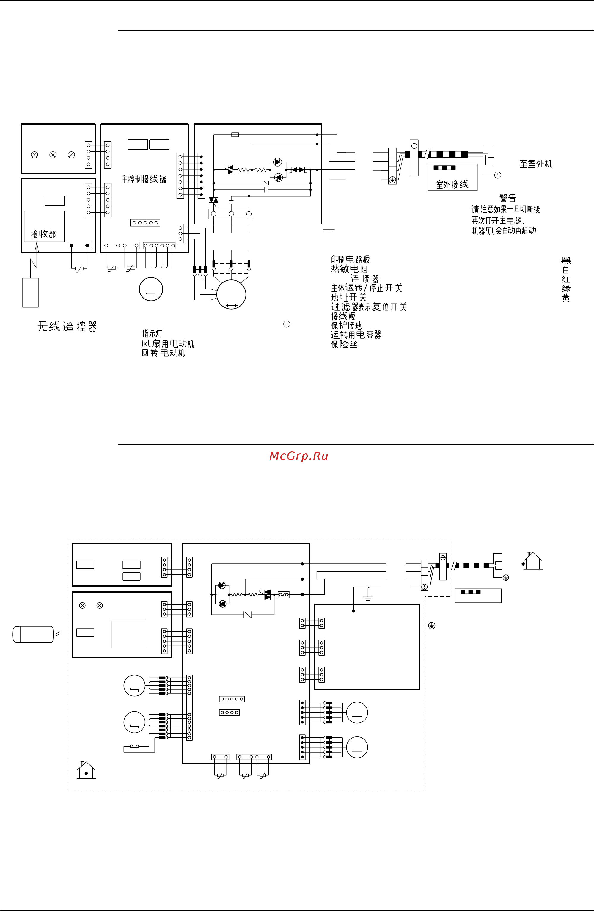 Daikin FDYM03FAV1C [401/410] Flx25 35 50 60hvec