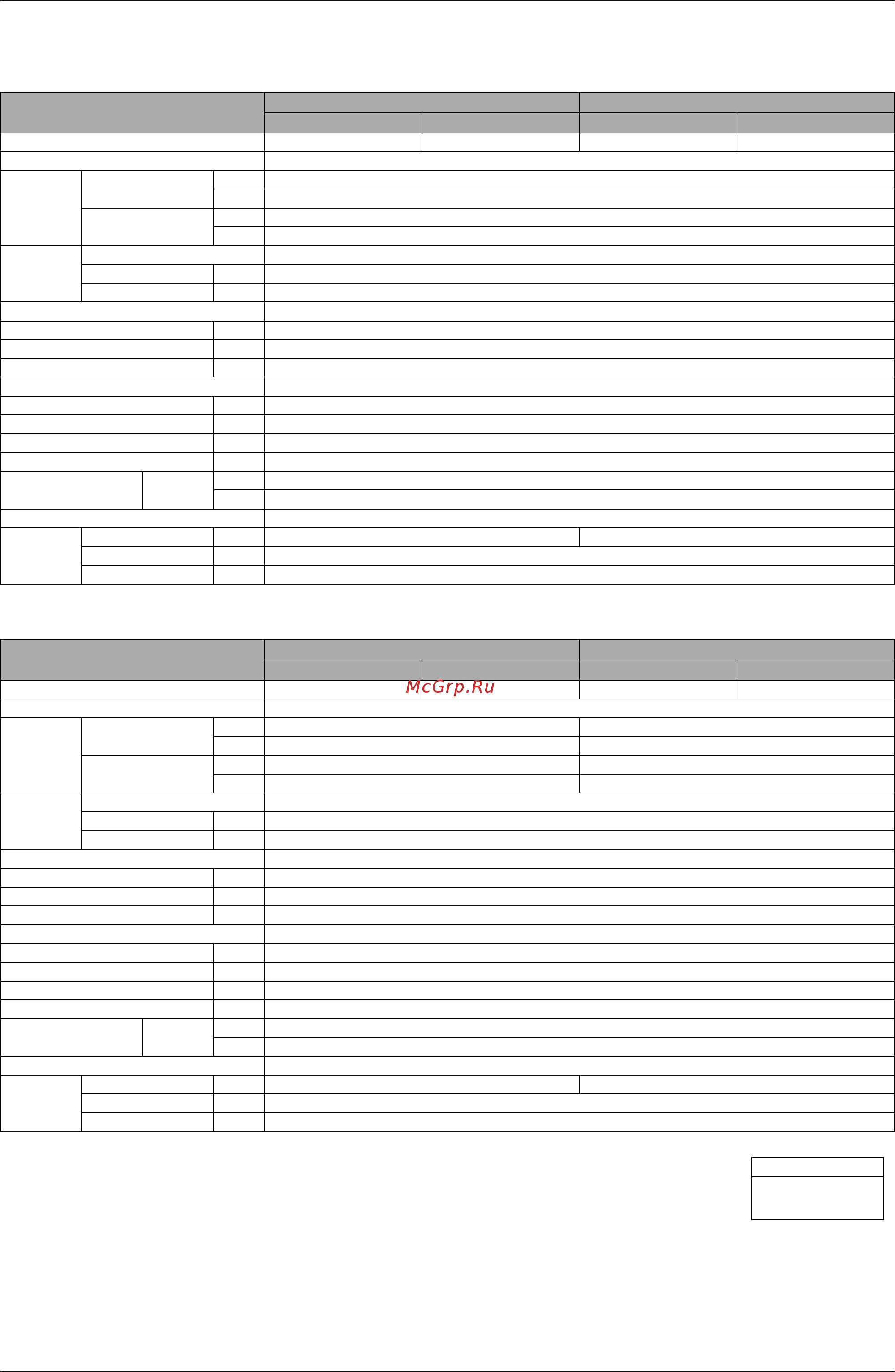 Daikin FDYM03FAV1C [46/410] Kw class 7 kw class