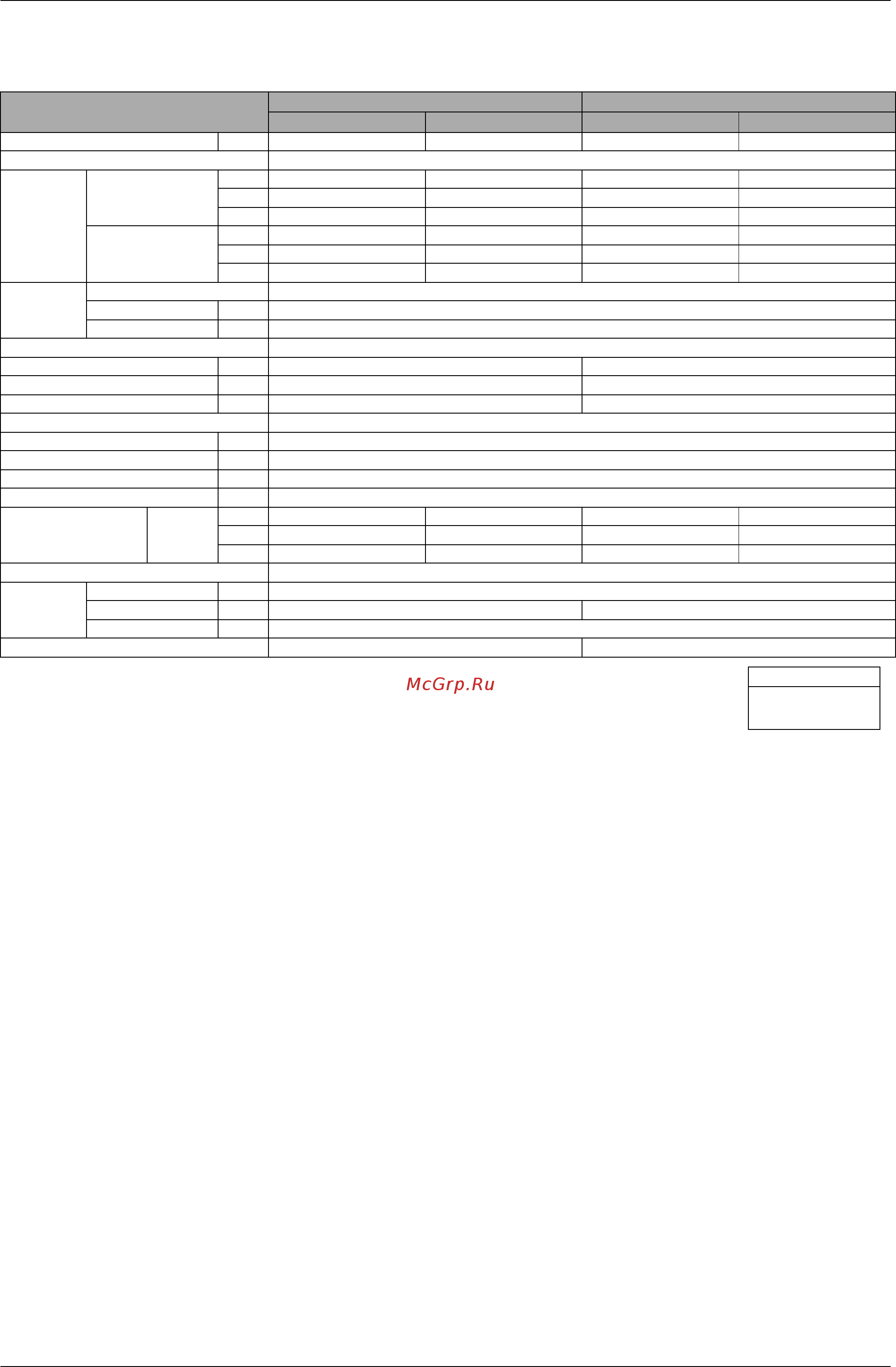 Daikin FDYM03FAV1C [70/410] Kw class 3 kw class