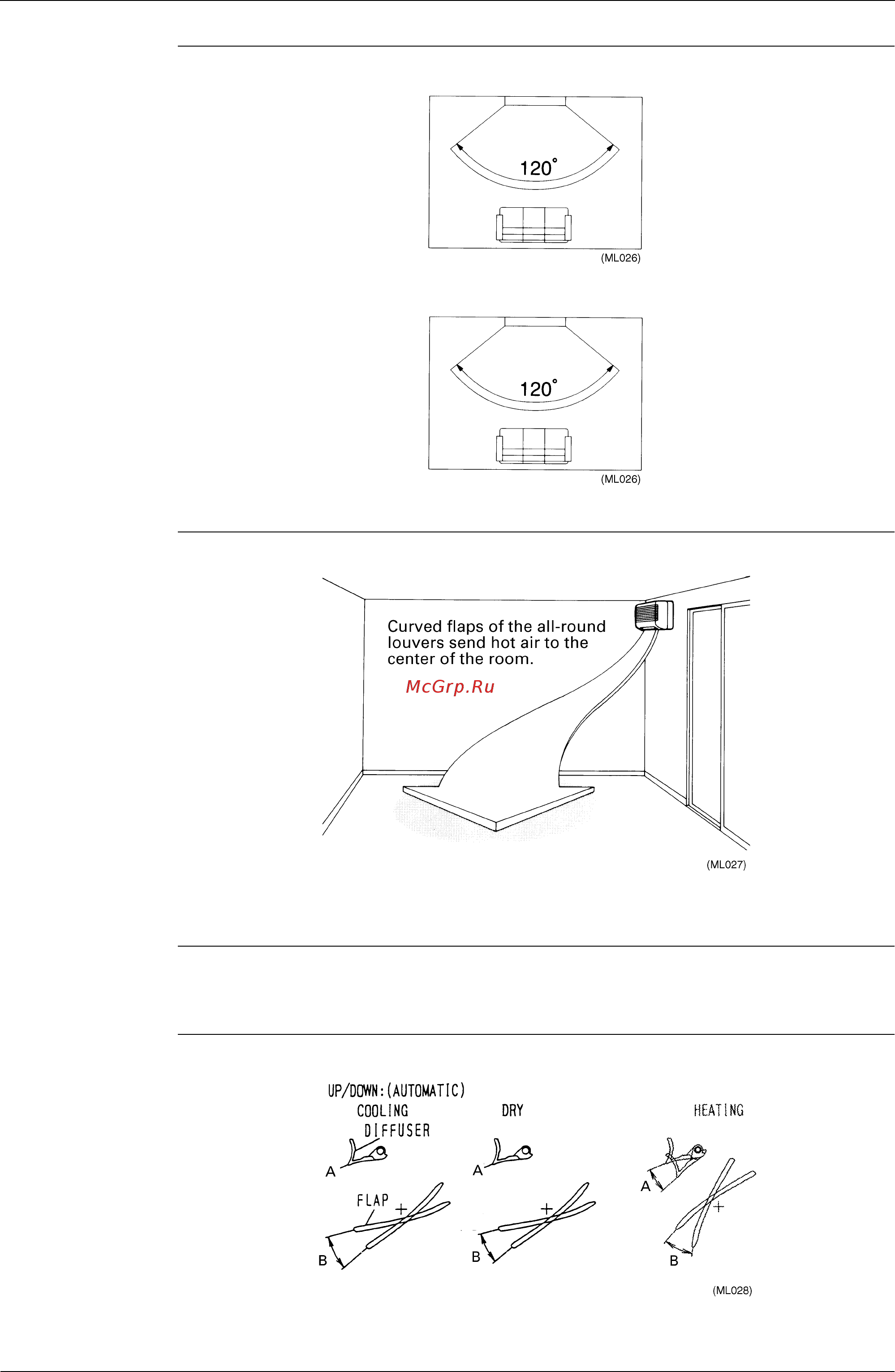 Daikin FDYM03FAV1C [93/410] Horizontal auto swing up and down