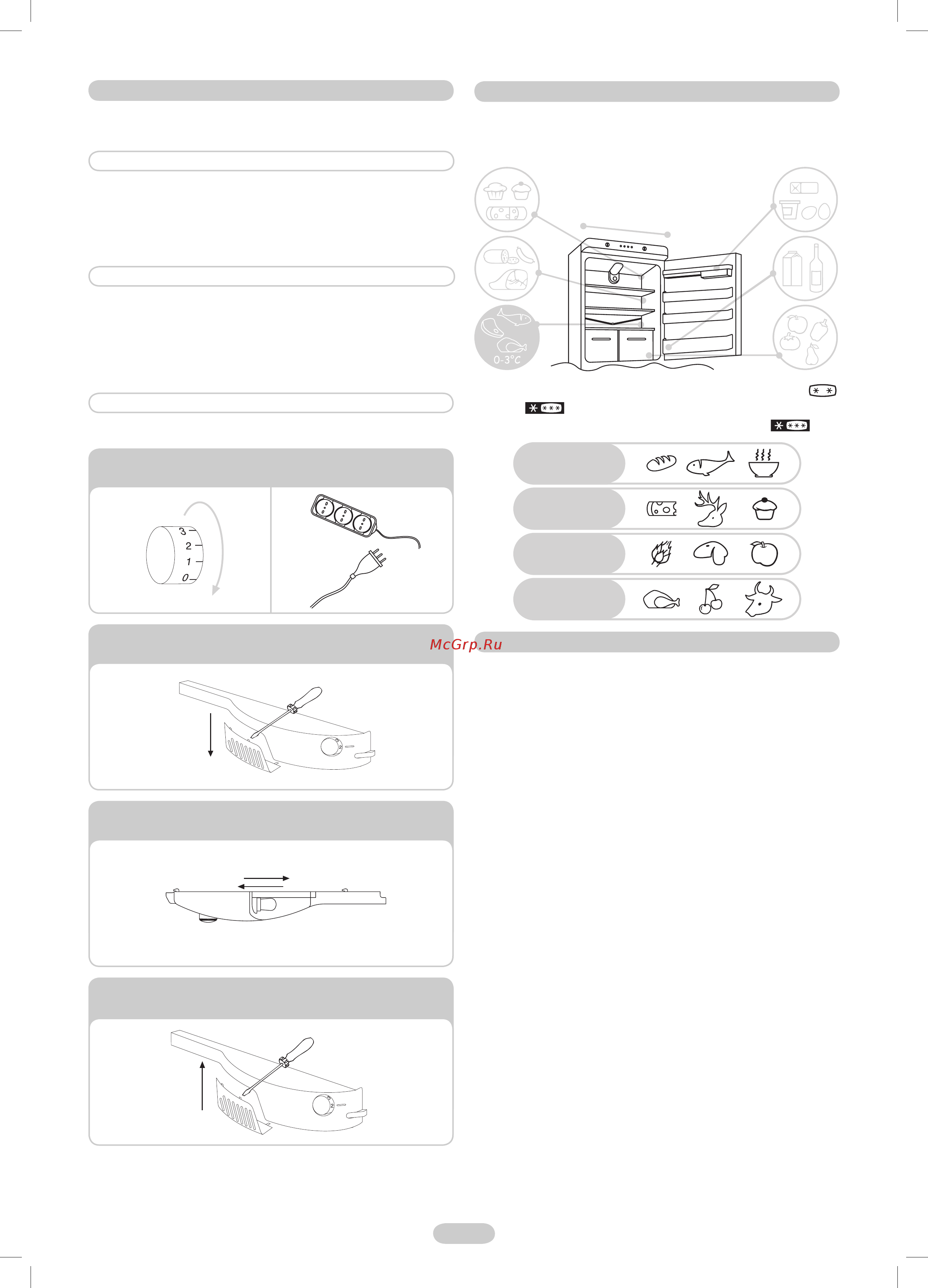 Candy CDNF 3764 [4/32] Guida alla soluzione dei problemi