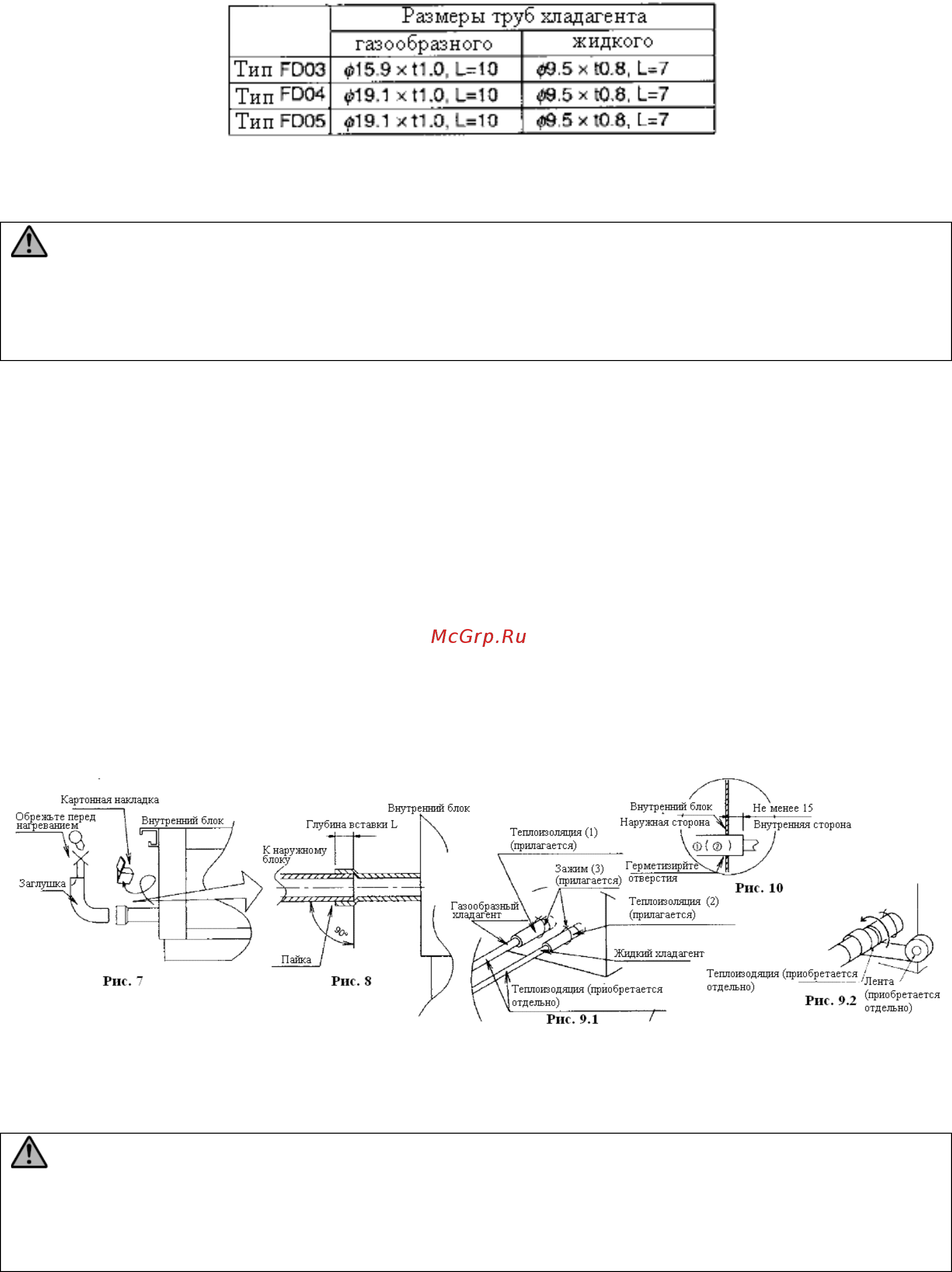 Daikin FD15KY1 Инструкция по монтажу онлайн [4/68] 593085