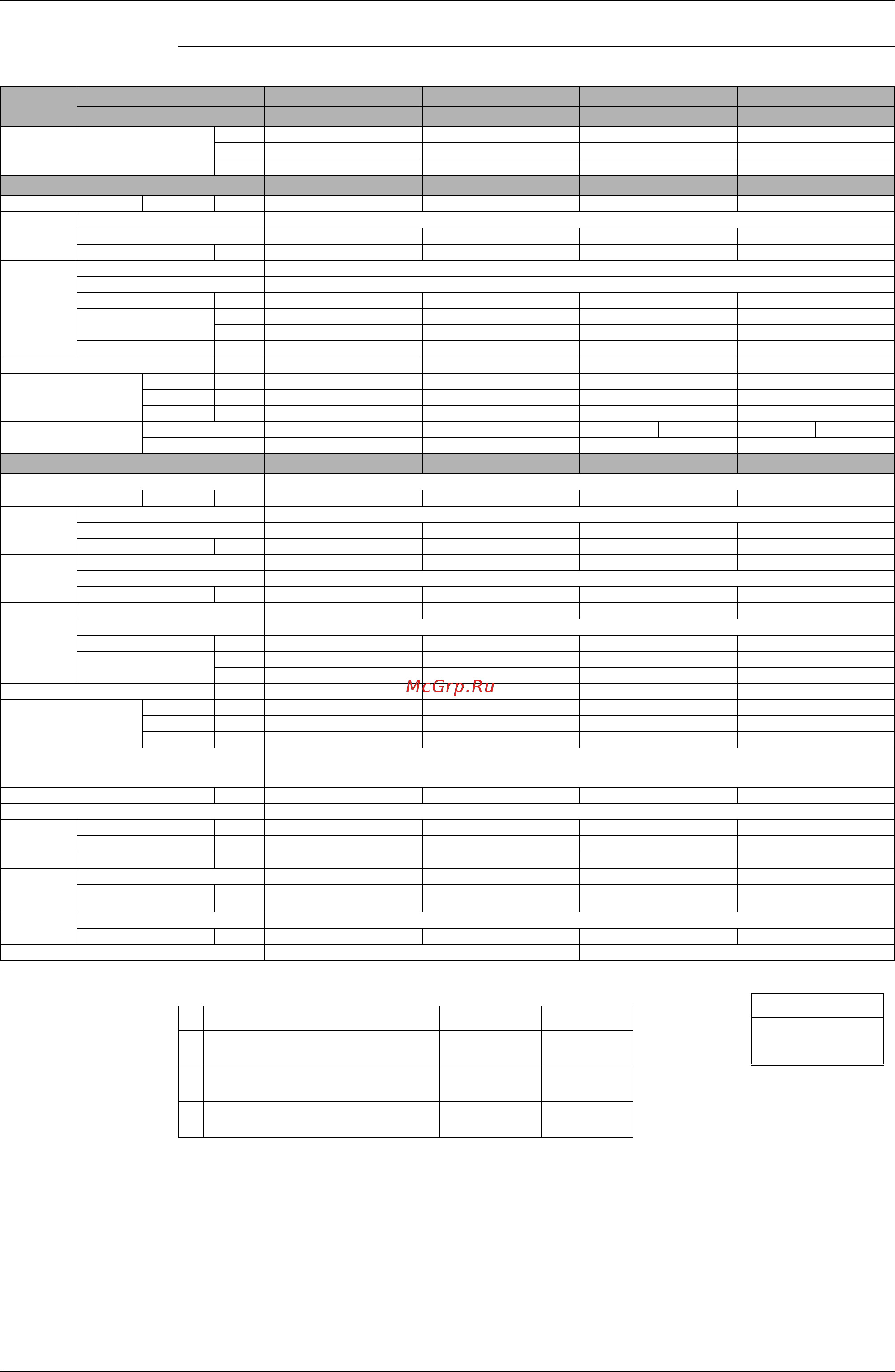 Daikin FD04KY1 [12/104] Ed42 019a specifications