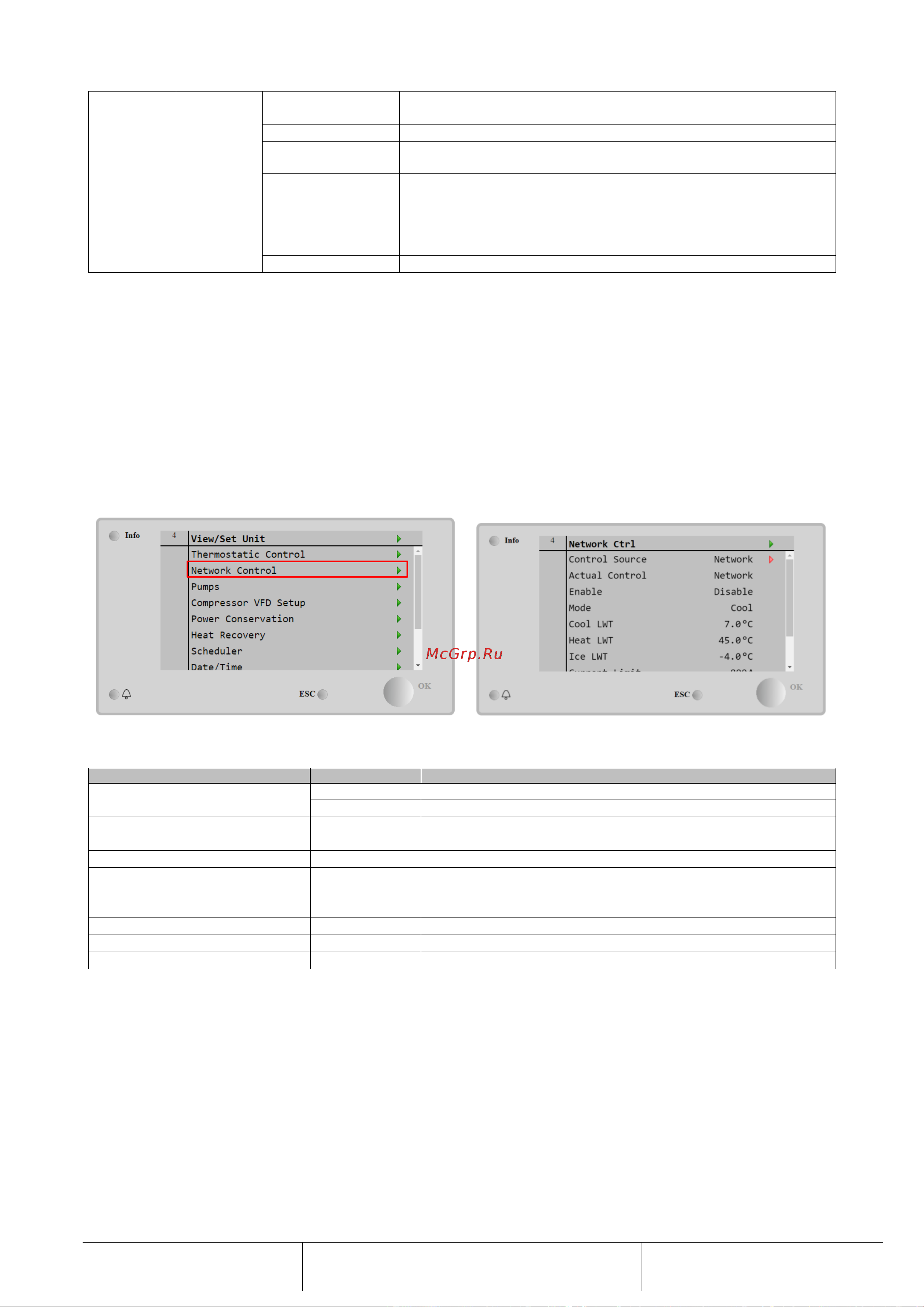 Daikin EWAHC14TZXSC2 [17/58] Сетевое управление