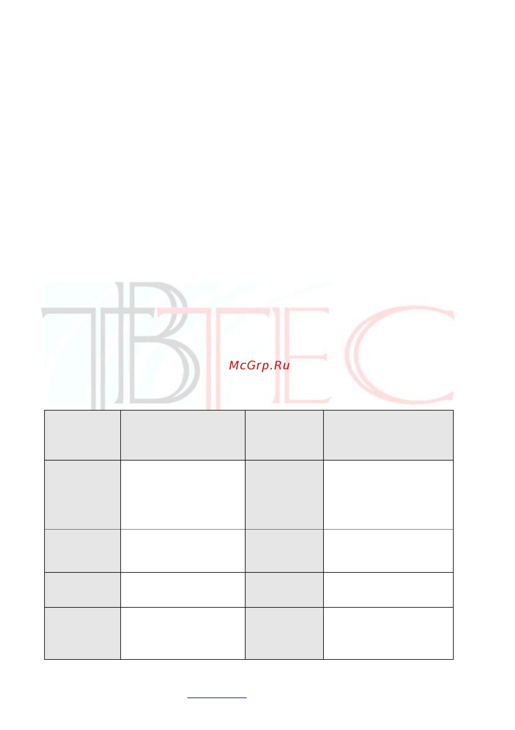 Tbtec TBC-A6271IR [20/50] Основные операции