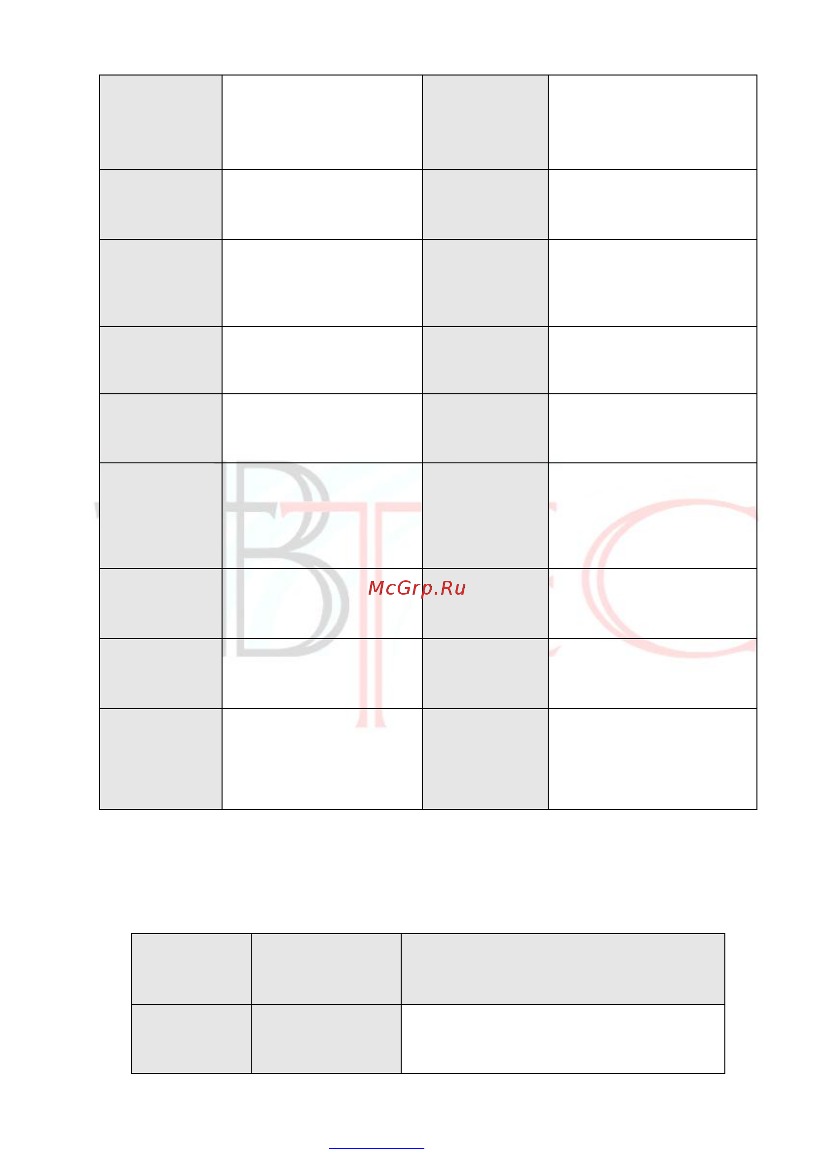 Tbtec TBC-A6271IR [21/50] Стр 21 www tbtec ru тех поддержка 495 937 57 92 доб 47