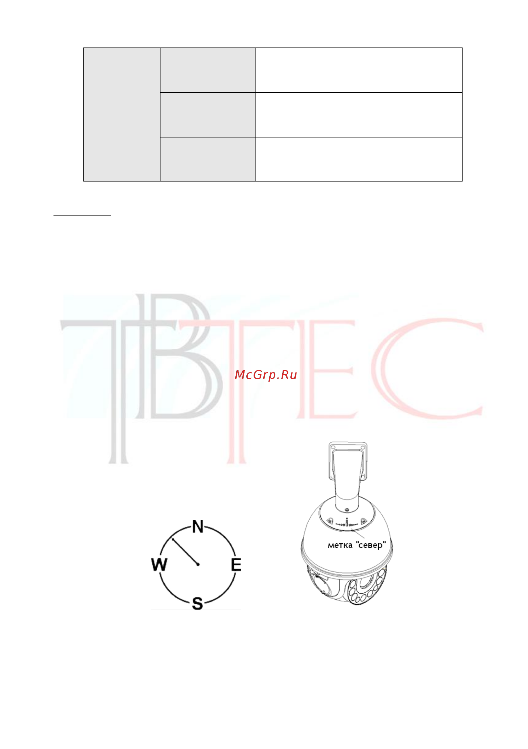 Tbtec TBC-A6271IR [23/50] Экранные подсказки