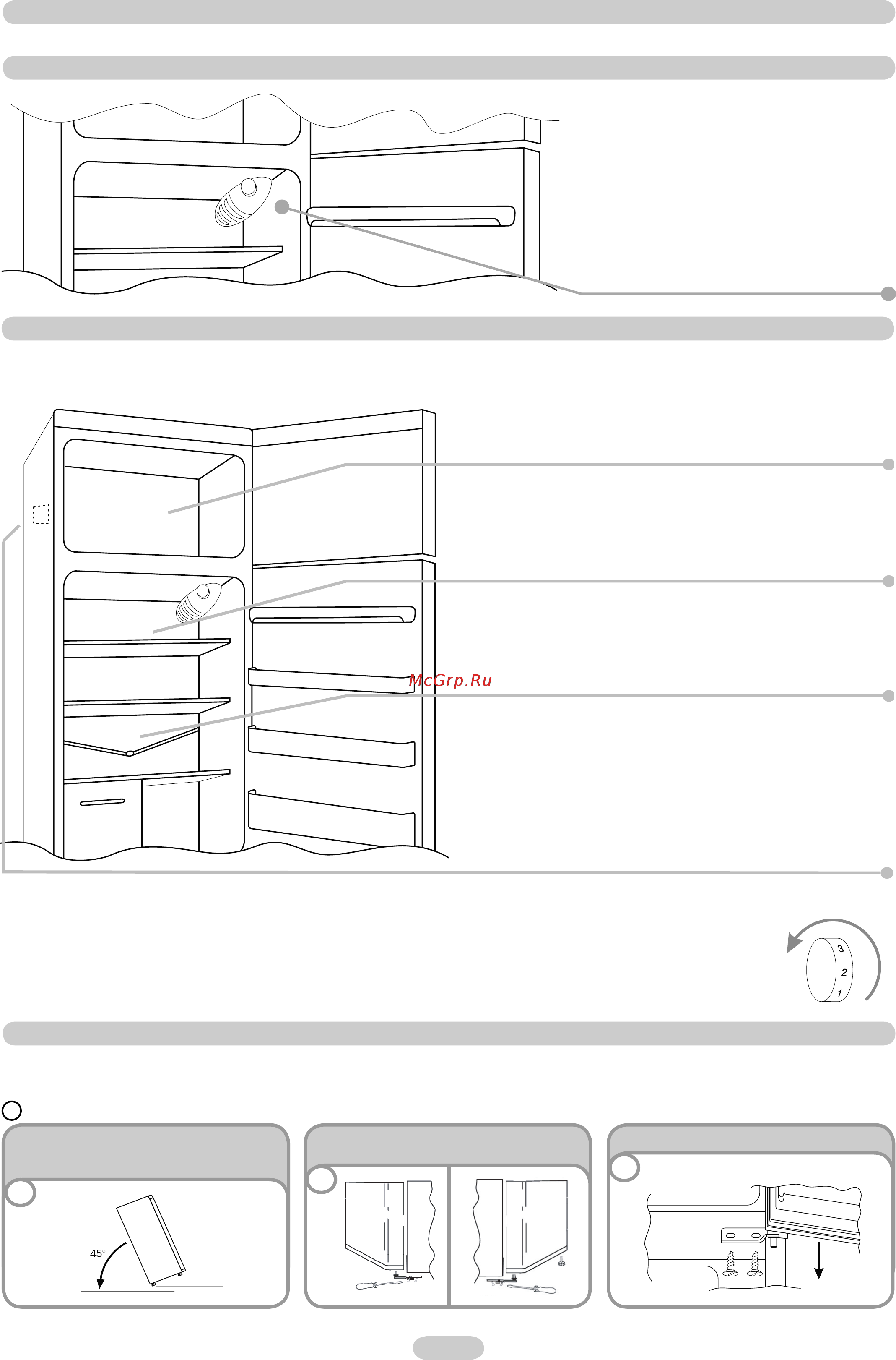 Candy FRCIC324AVZ [24/30] Kontrollpanel
