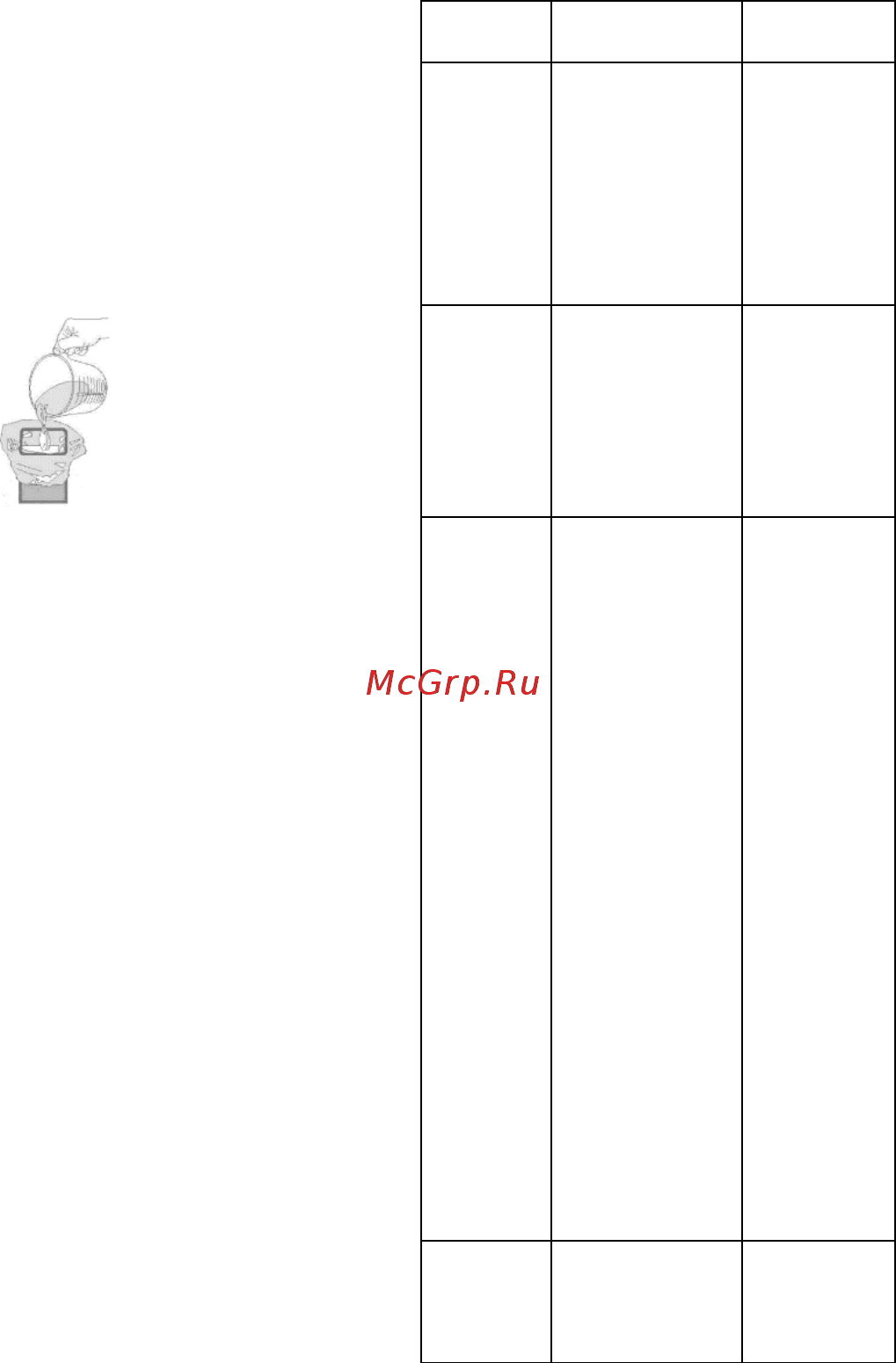 Candy CFDN 180 EU/1 [89/107] Eliminering