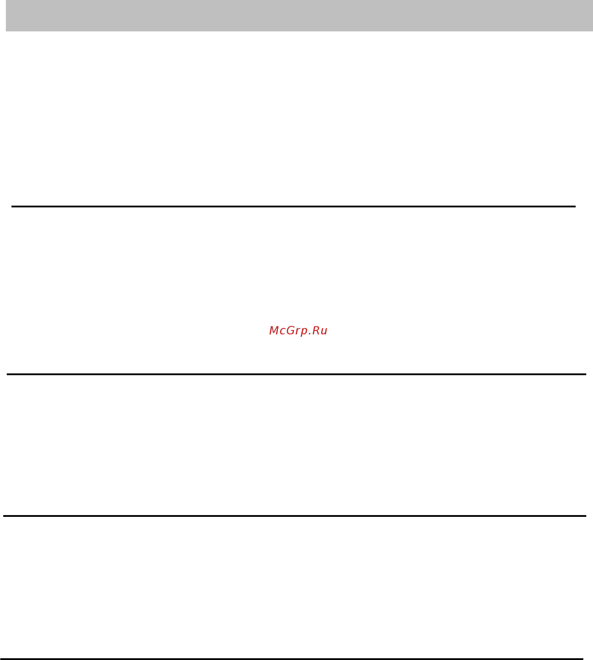 Candy CFL 190A [3/133] Correctly positioning