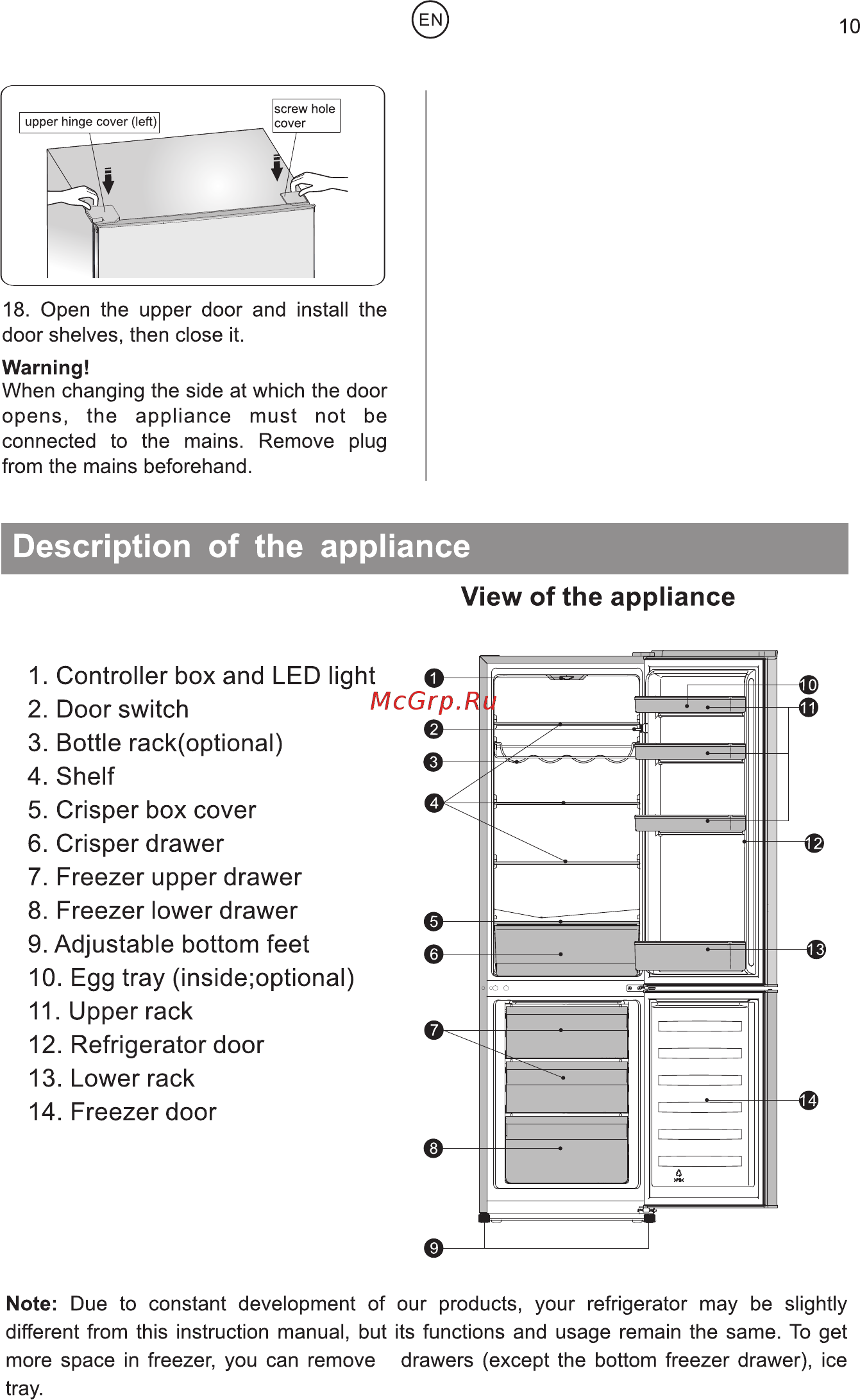 Candy CFM 3352 W [11/69] Description of the appliance