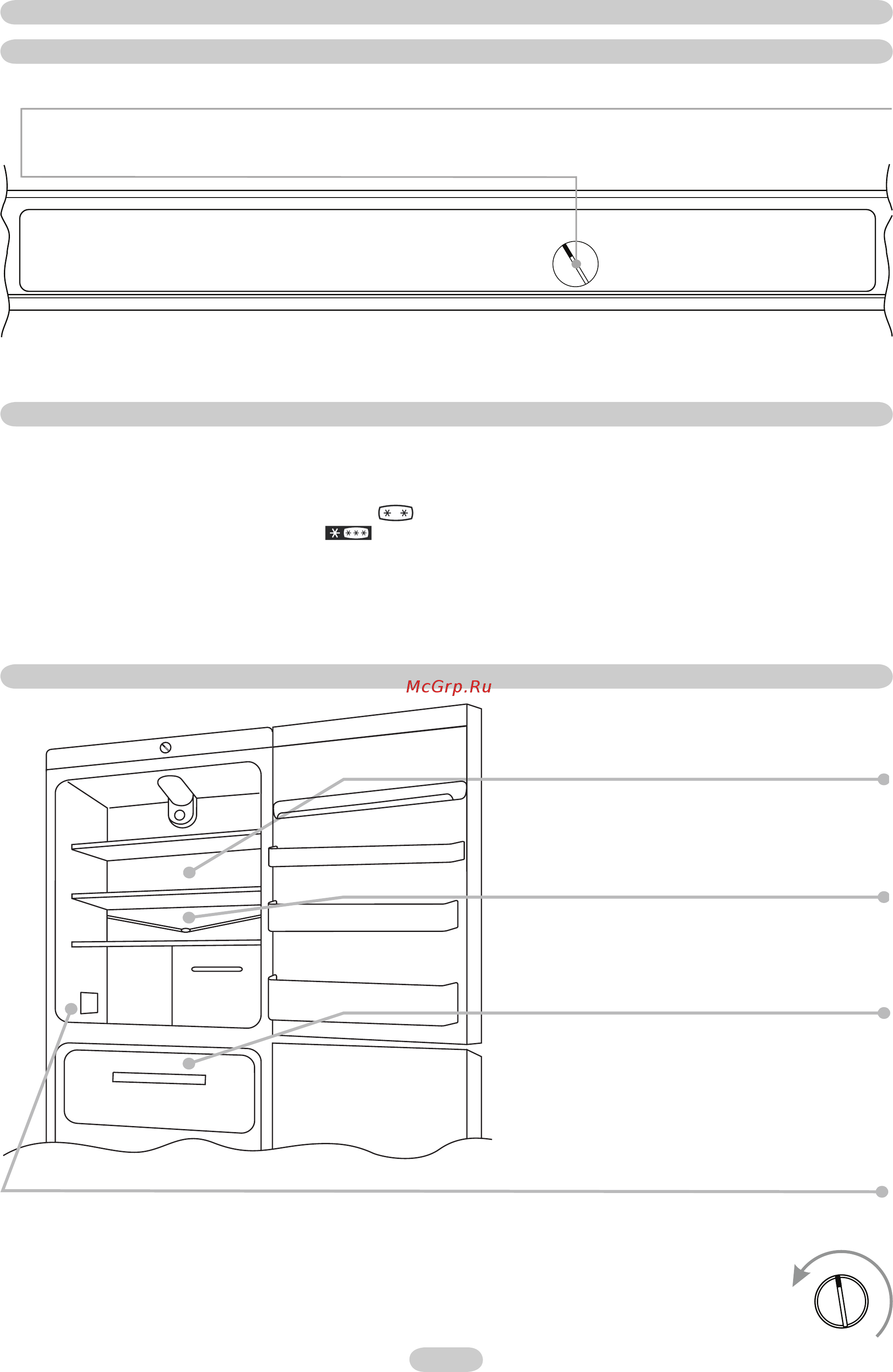Candy CFM 3660 E [10/32] Caja de mandos