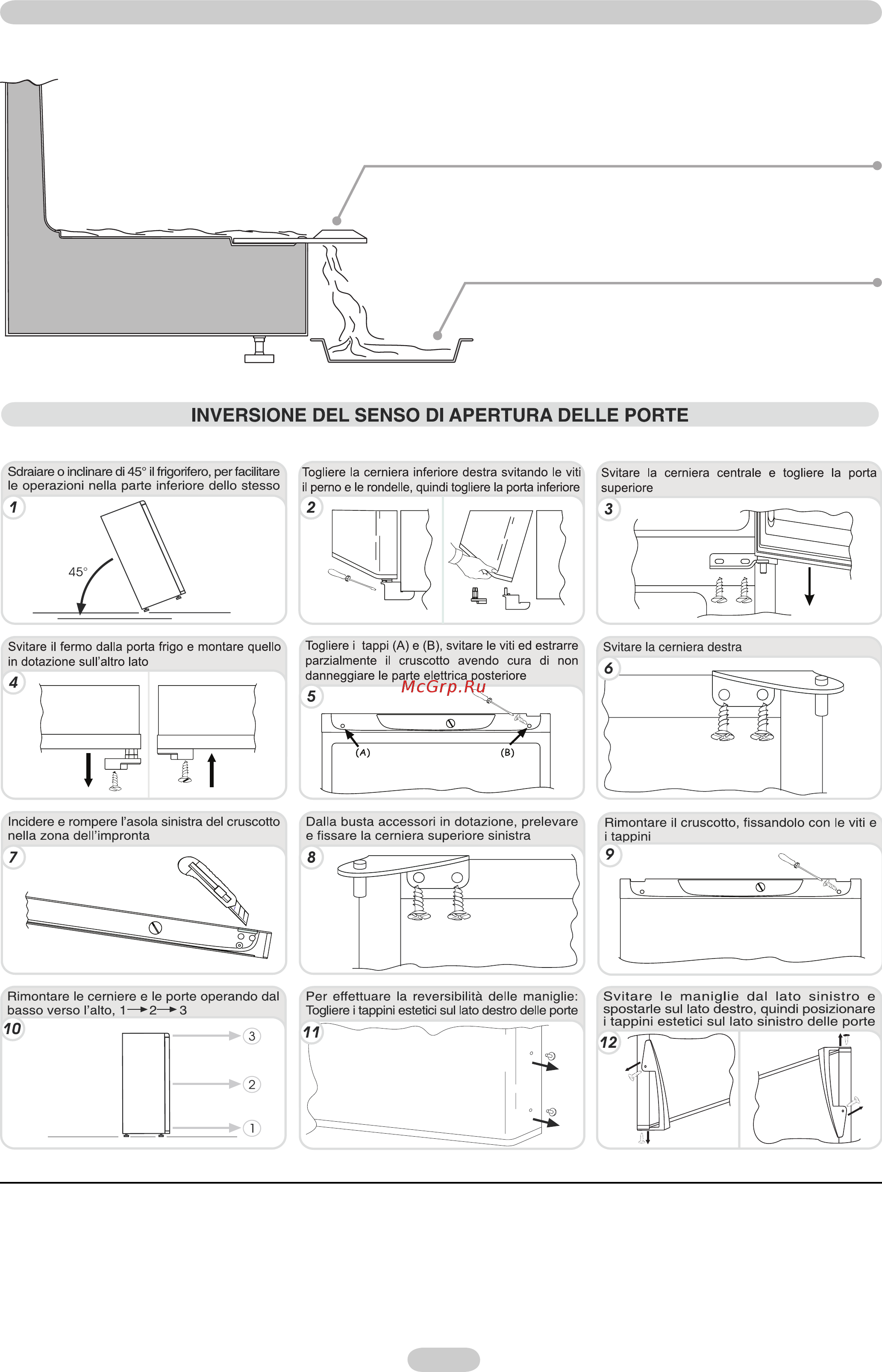 Candy CSCS 6605 E [3/32] Il drenaggio dell acqua