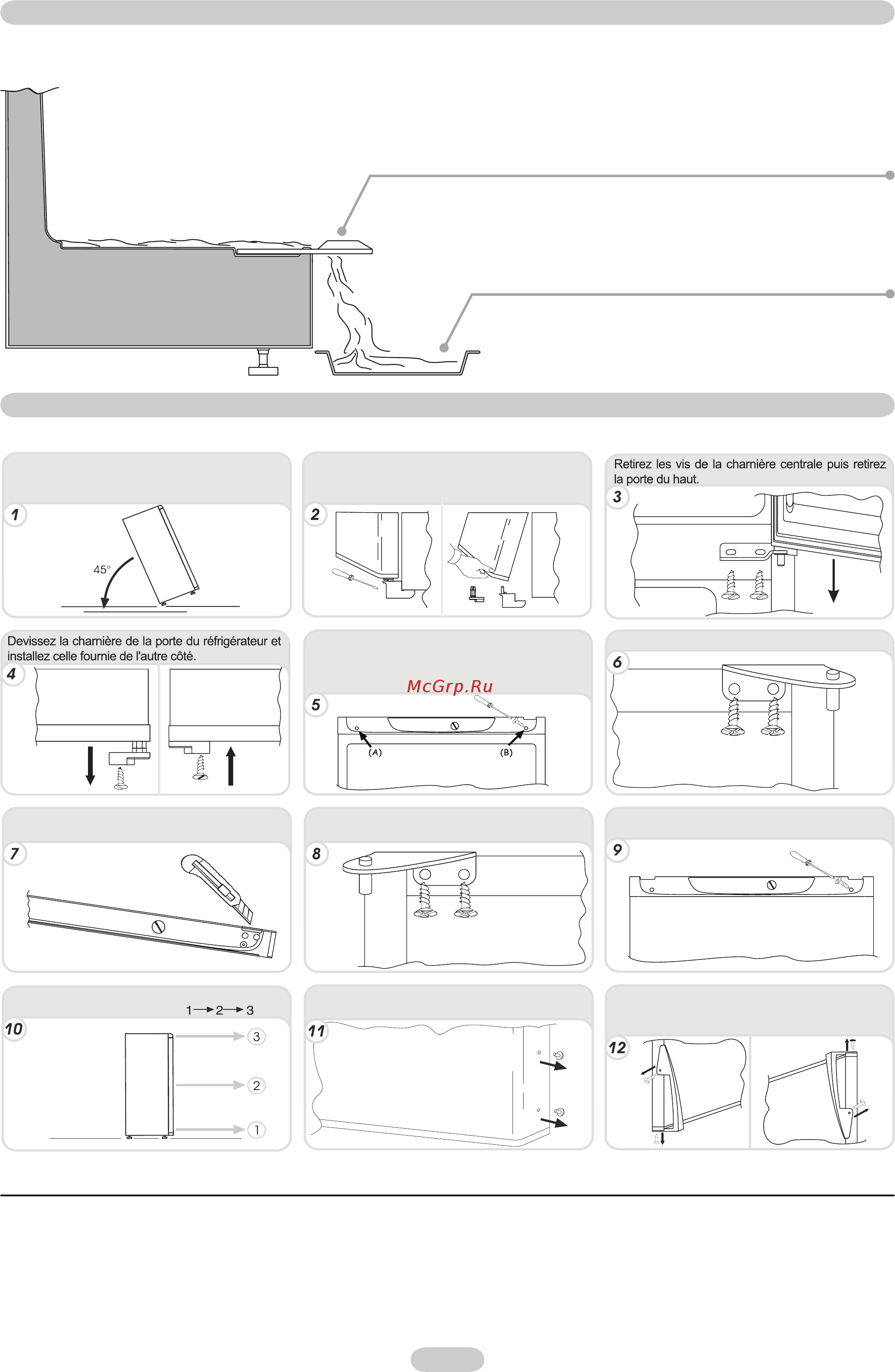 Candy CSCS 6605 E [7/32] Inverser le sens d ouverture des portes