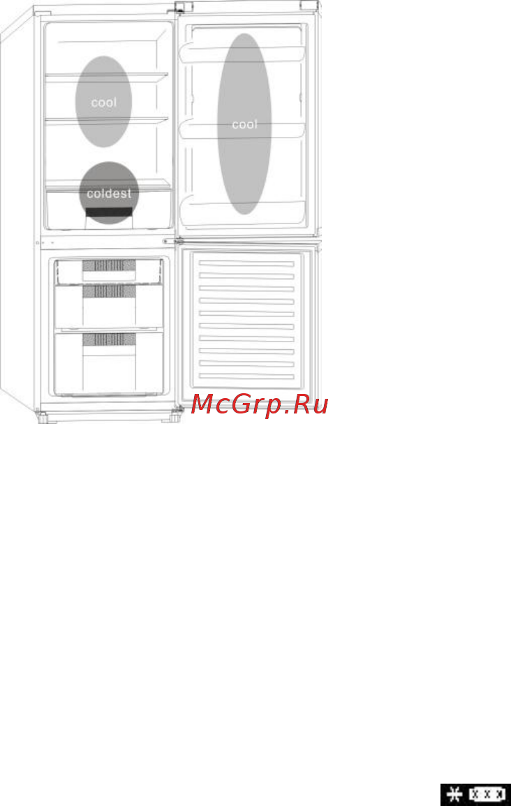 Candy CMFM 5144S [249/471] Oppbevare frossen mat