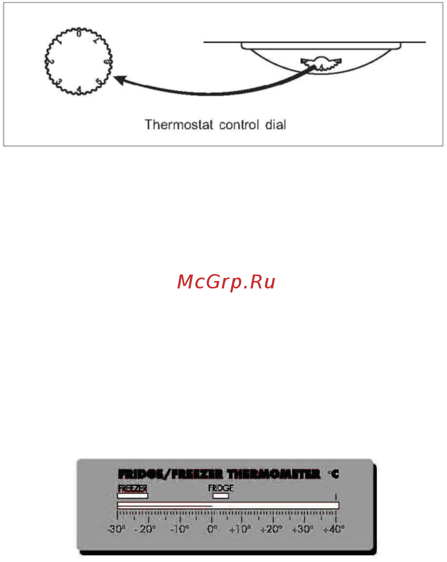 Candy CMFM 5142W [267/471] Kombinirani rad