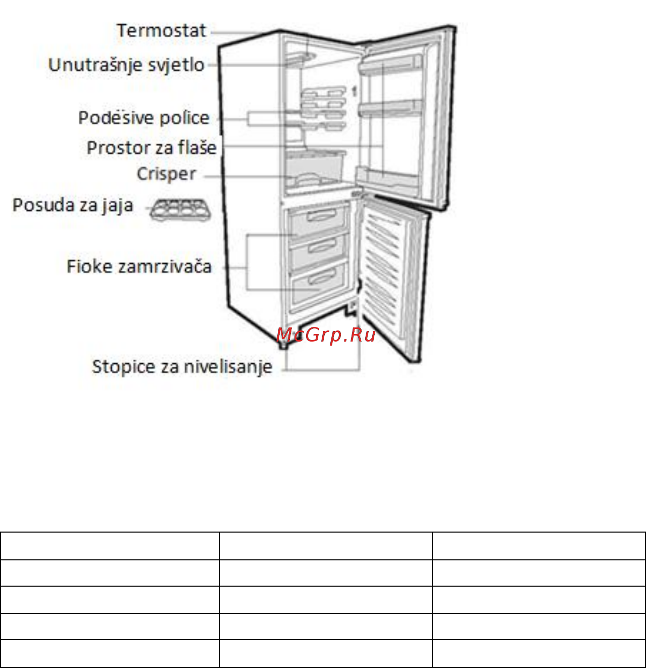 Candy CMFM 5142W [285/471] Combi candy