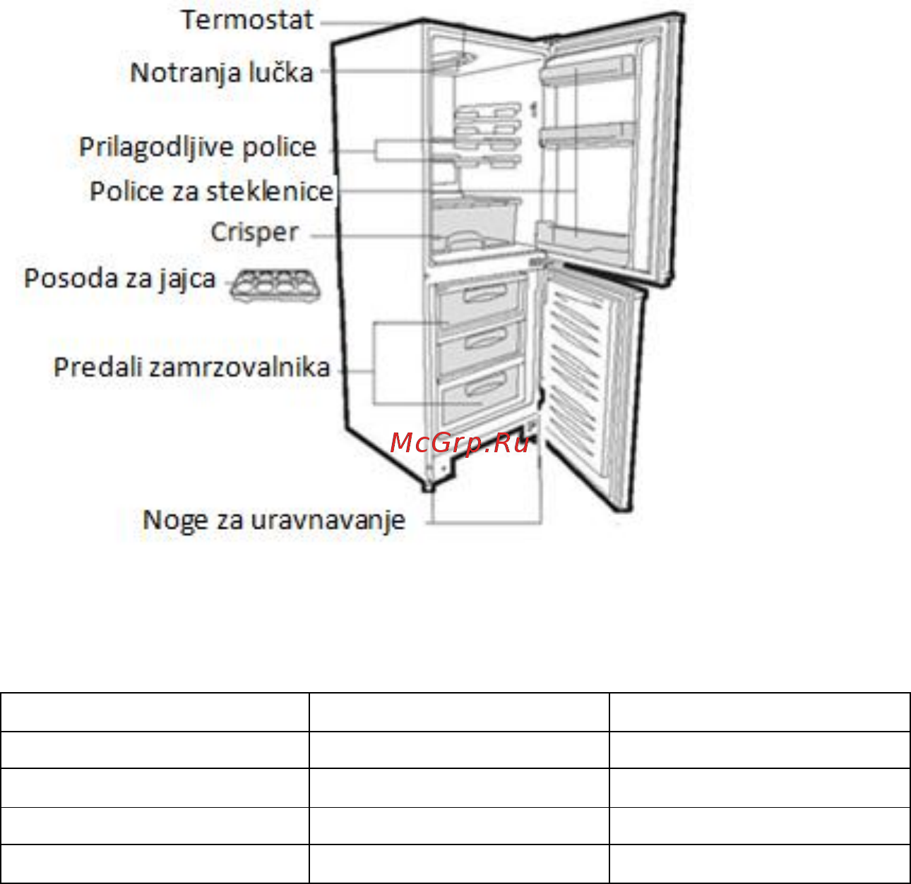 Candy CMFM 5142W [349/471] Combi candy
