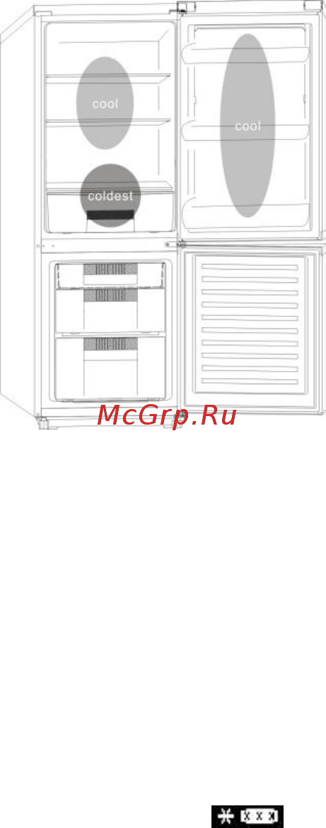 Candy CMFM 5142W [37/471] Storing frozen food