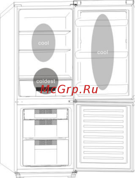 Candy CMFM 5142W [395/471] Sfaturi pentru păstrarea alimentelor în frigider
