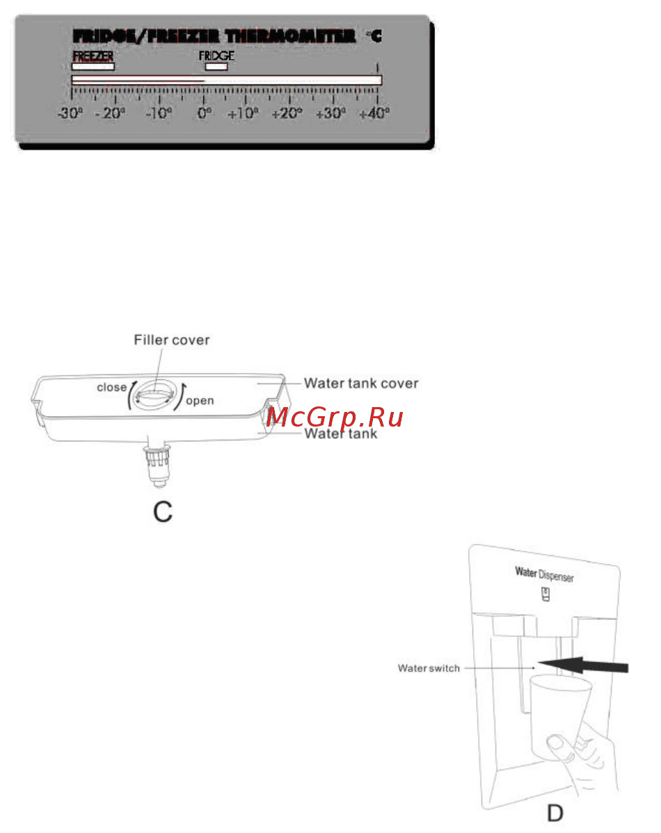 Candy CMFM 5144S [416/471] Съвети за диспенсъра за вода