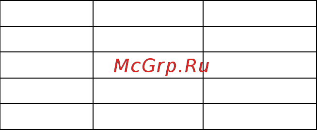 Candy CMDS 5122WN Инструкция по эксплуатации онлайн [133/298] 593816