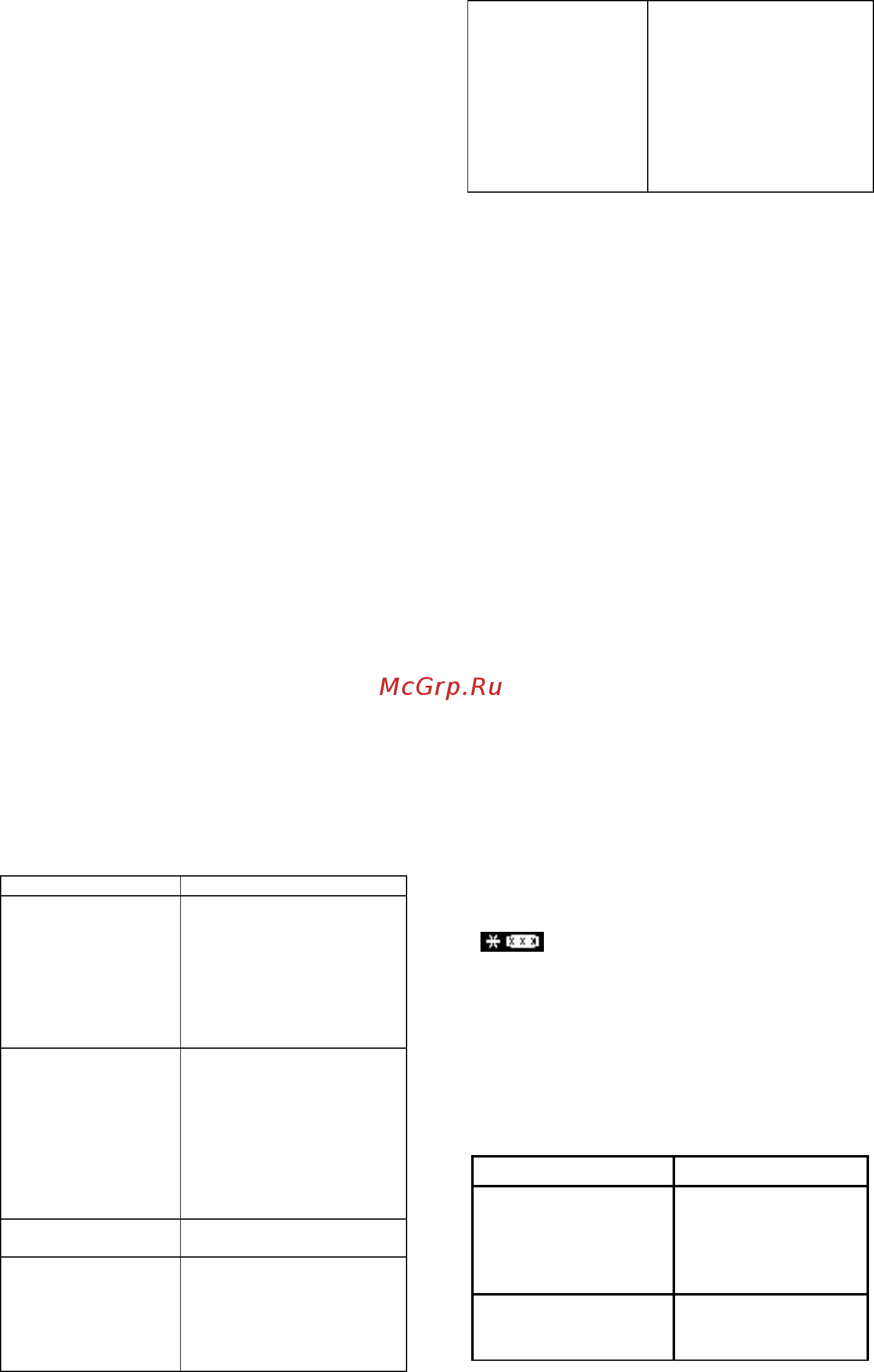 Candy CMDS 5122WN [278/298] Szabad tilos