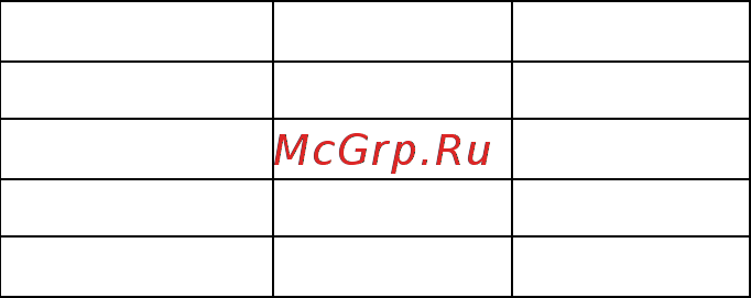Candy CMDS 5122WN Инструкция по эксплуатации онлайн [65/298] 593816