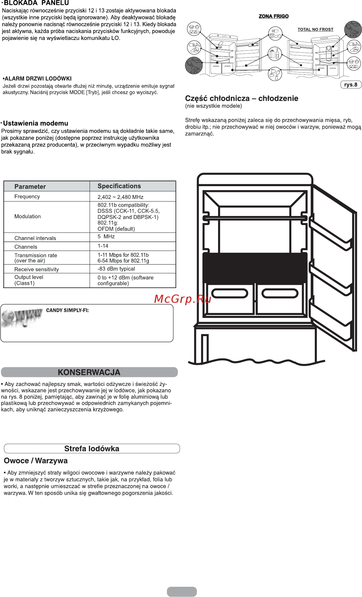 Candy CN204XPU WIFI [106/126] Pl 119