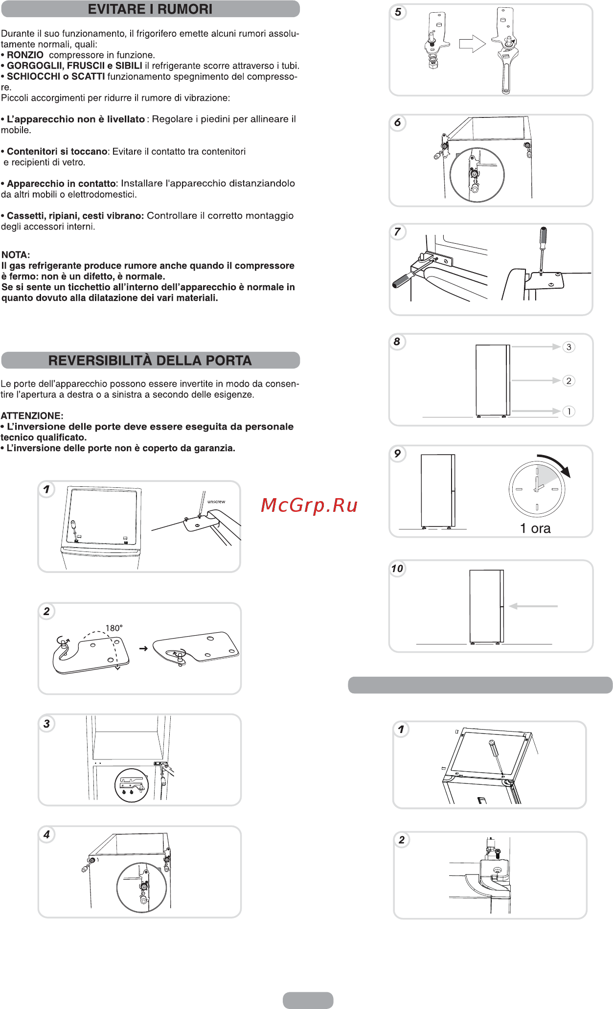 Candy CN204XPU WIFI Инструкция по эксплуатации онлайн [13/126] 593825