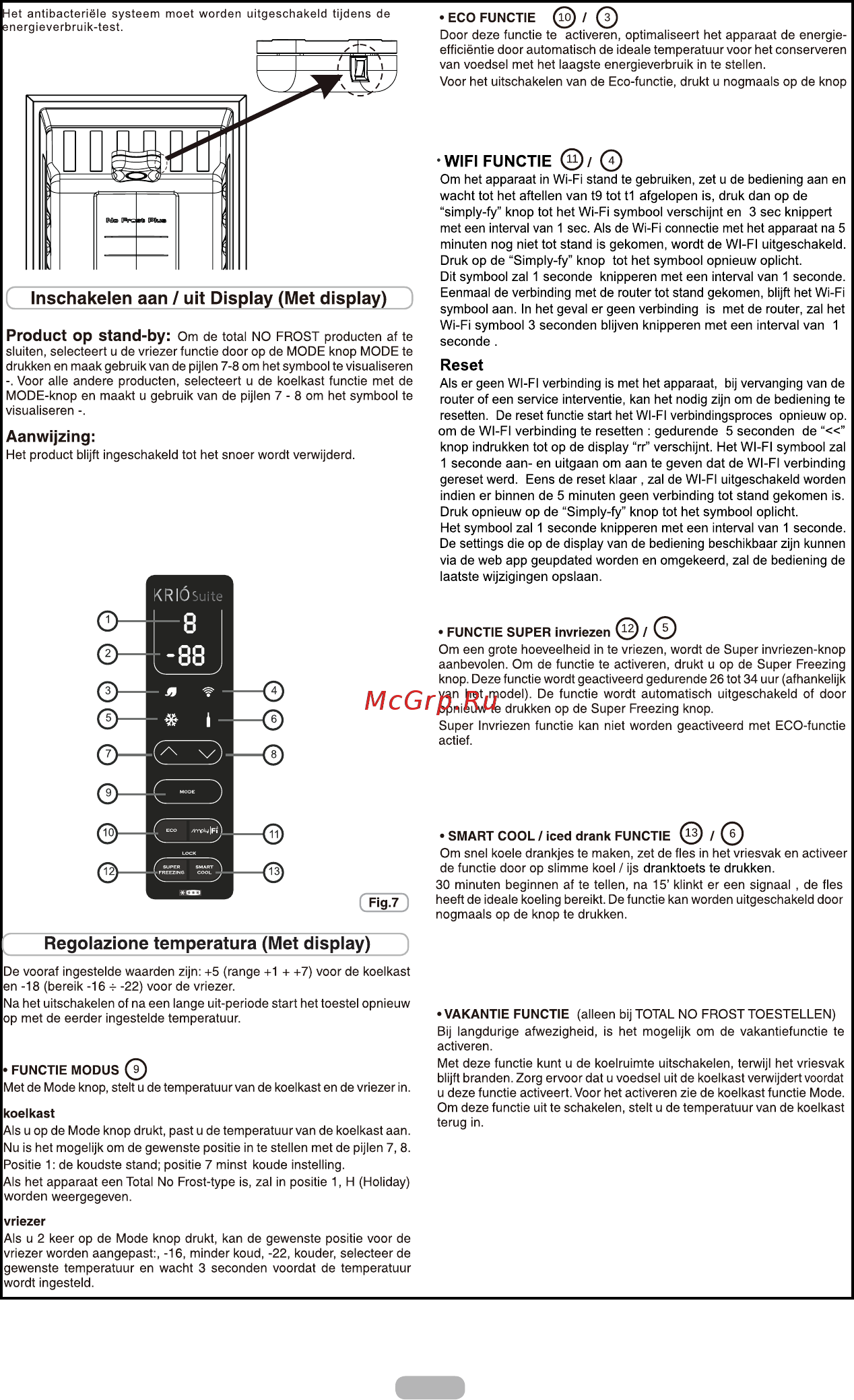 Candy CN204XPU WIFI Инструкция по эксплуатации онлайн [81/126] 593825